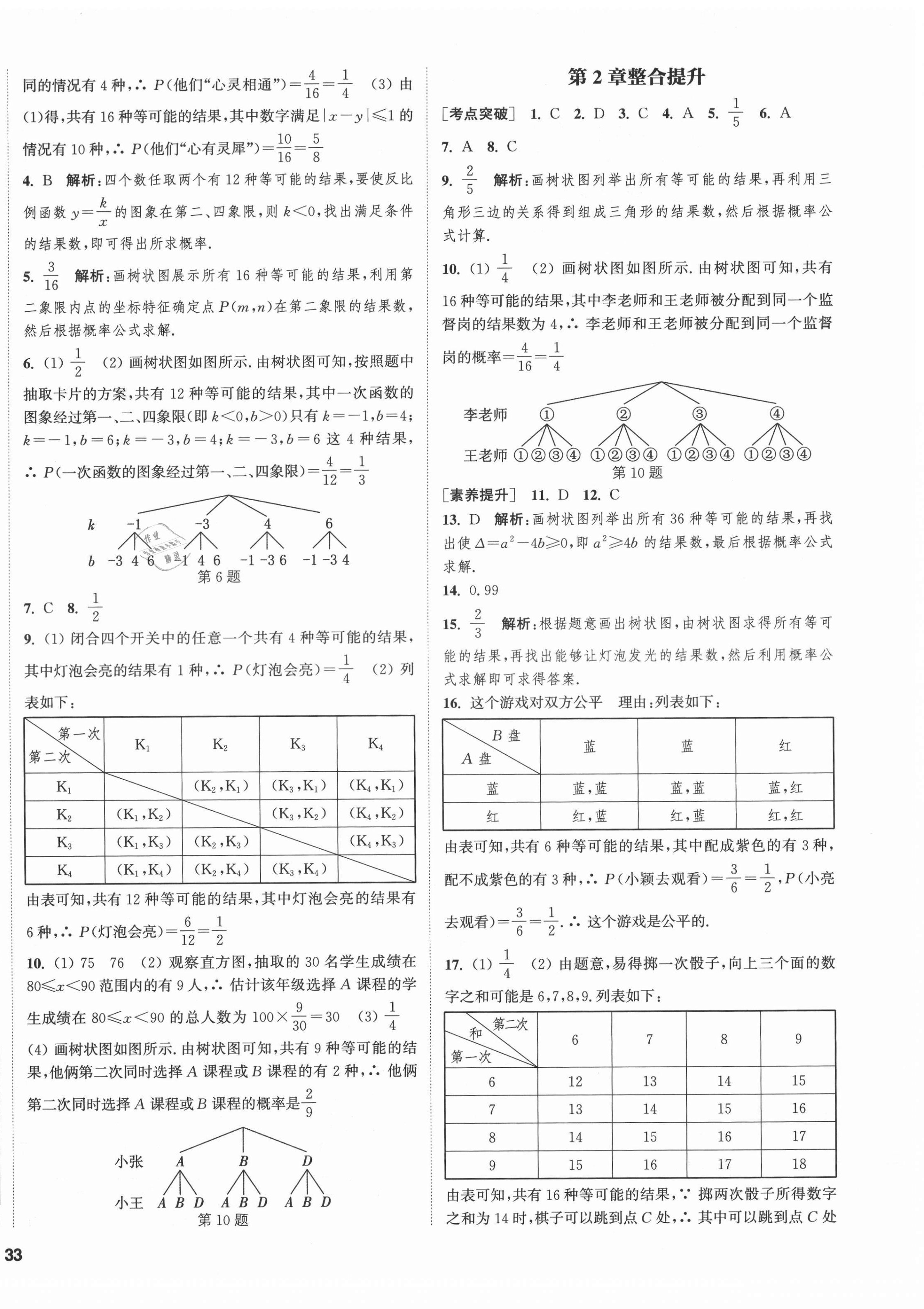 2021年通城學(xué)典課時(shí)作業(yè)本九年級(jí)數(shù)學(xué)全一冊(cè)浙教版 第14頁(yè)