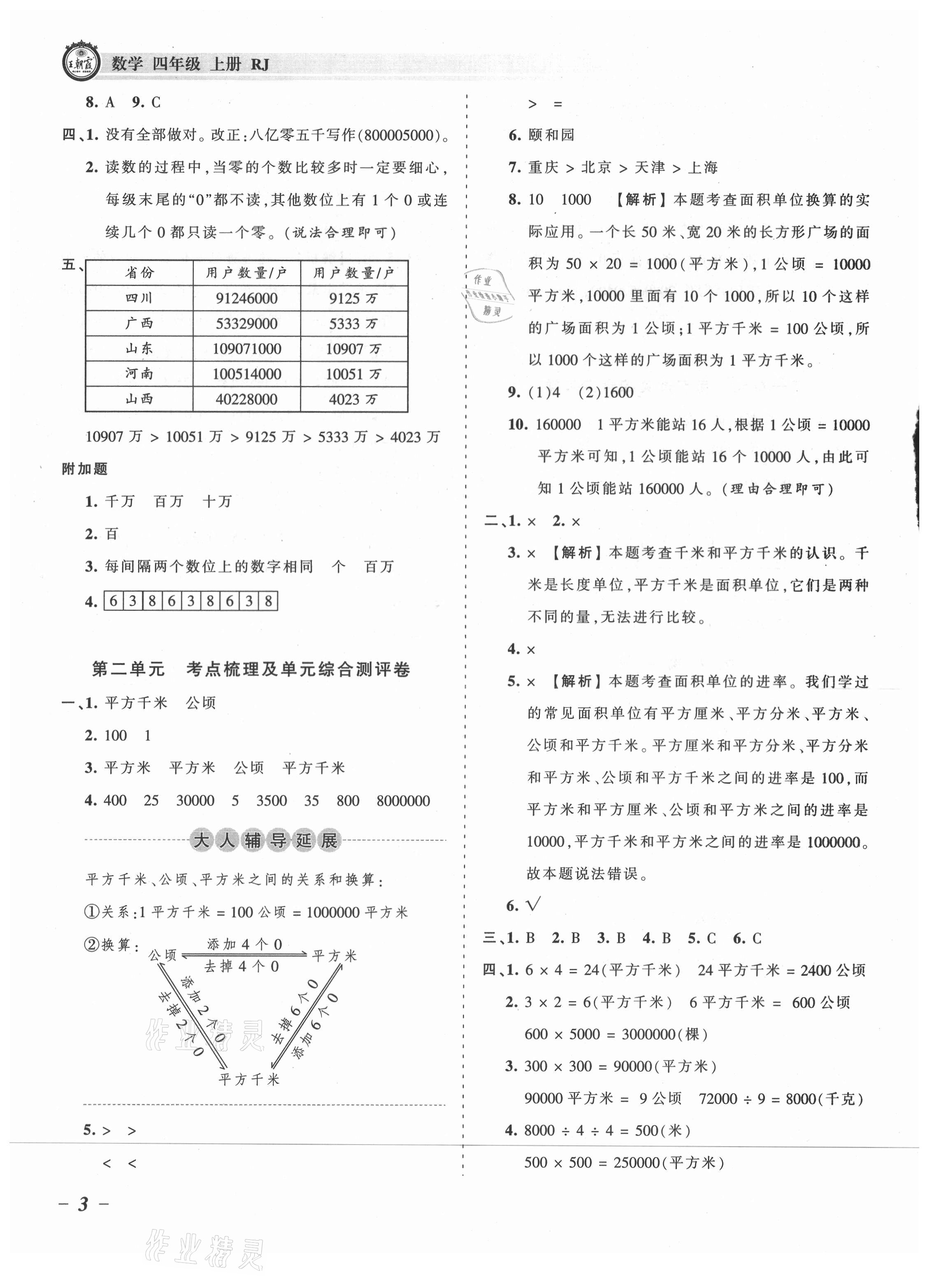 2021年王朝霞考点梳理时习卷四年级数学上册人教版 参考答案第3页
