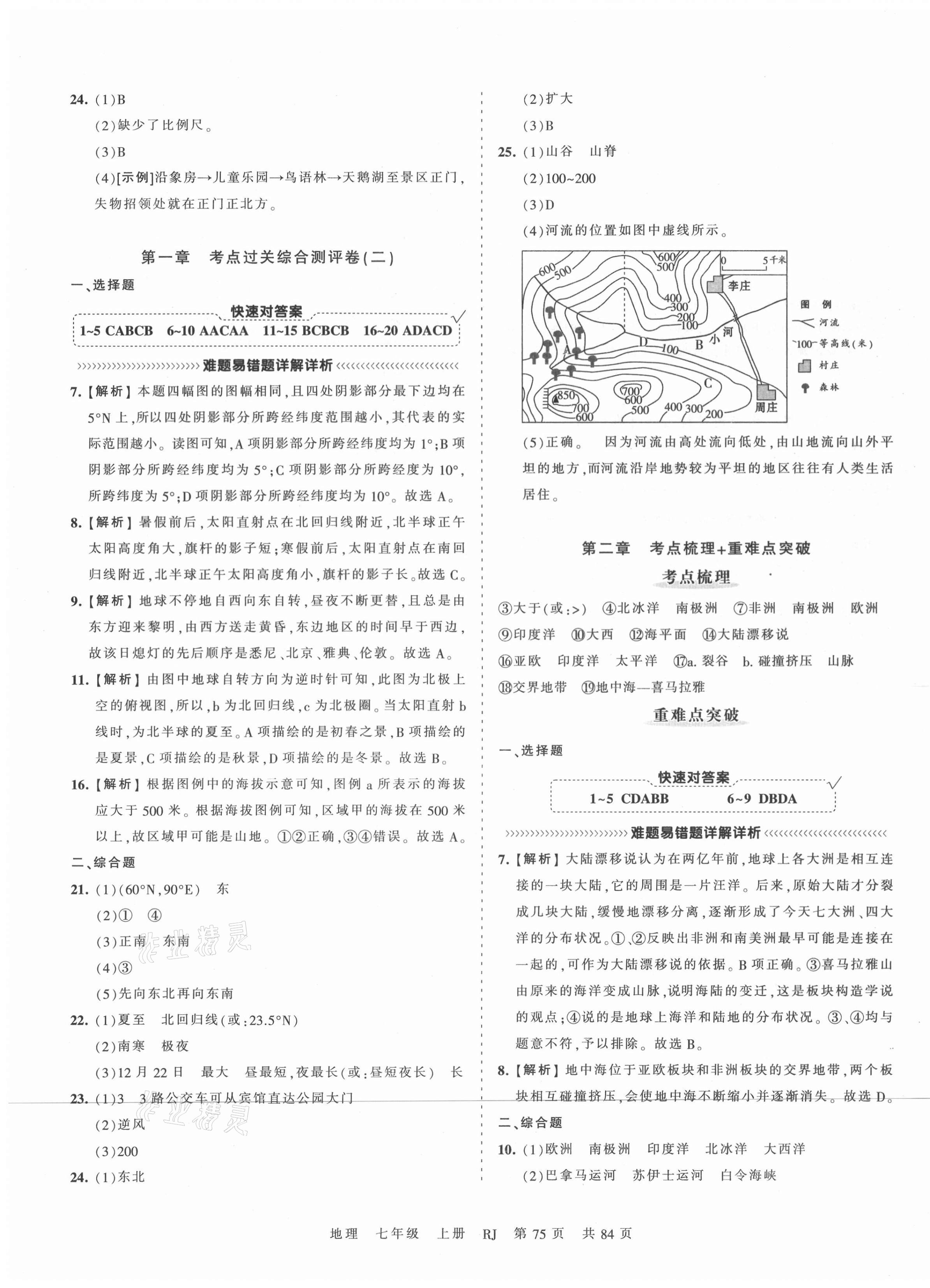 2021年王朝霞考点梳理时习卷七年级地理上册人教版 第3页