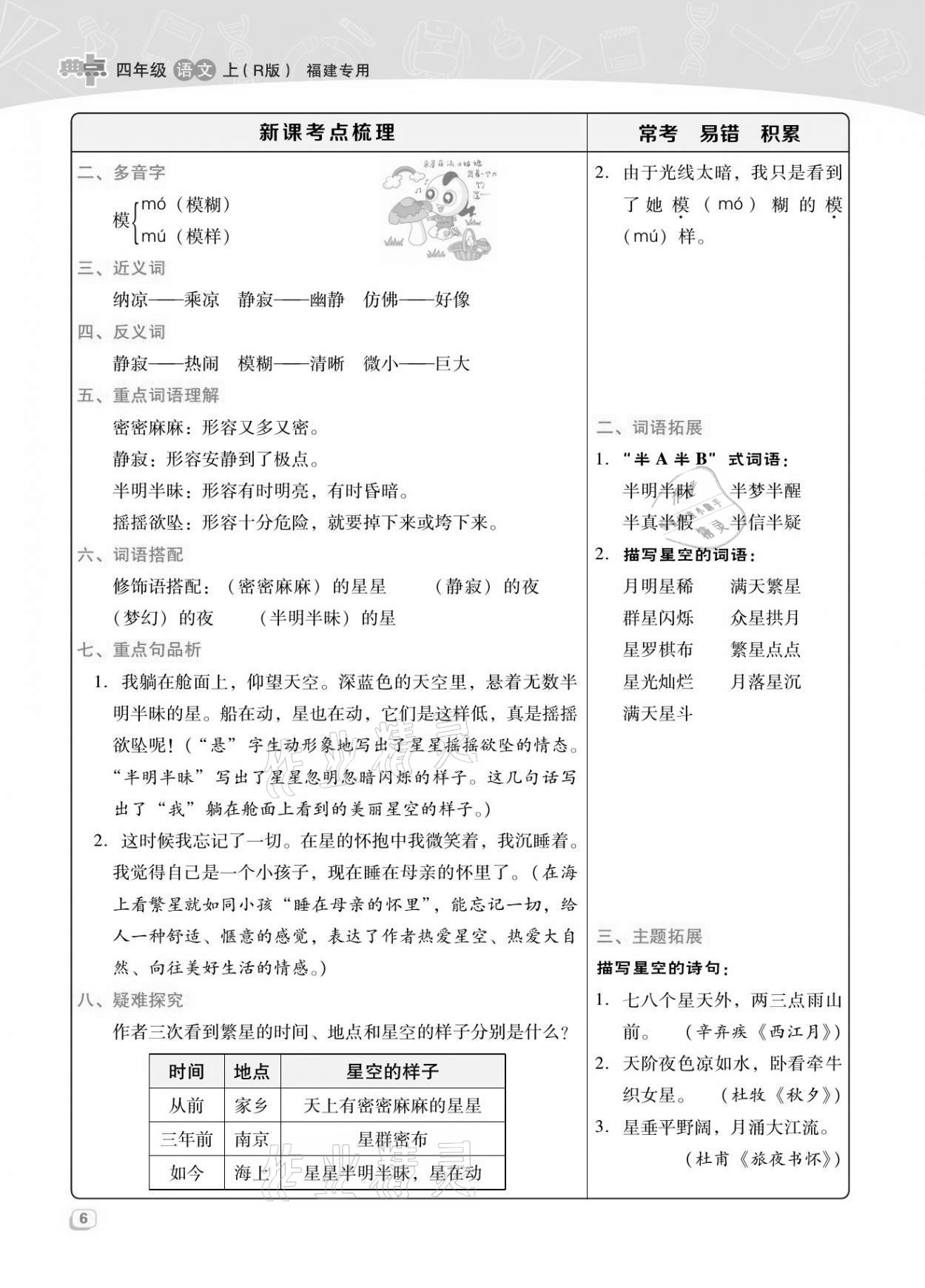 2021年綜合應(yīng)用創(chuàng)新題典中點四年級語文上冊人教版福建專版 參考答案第13頁