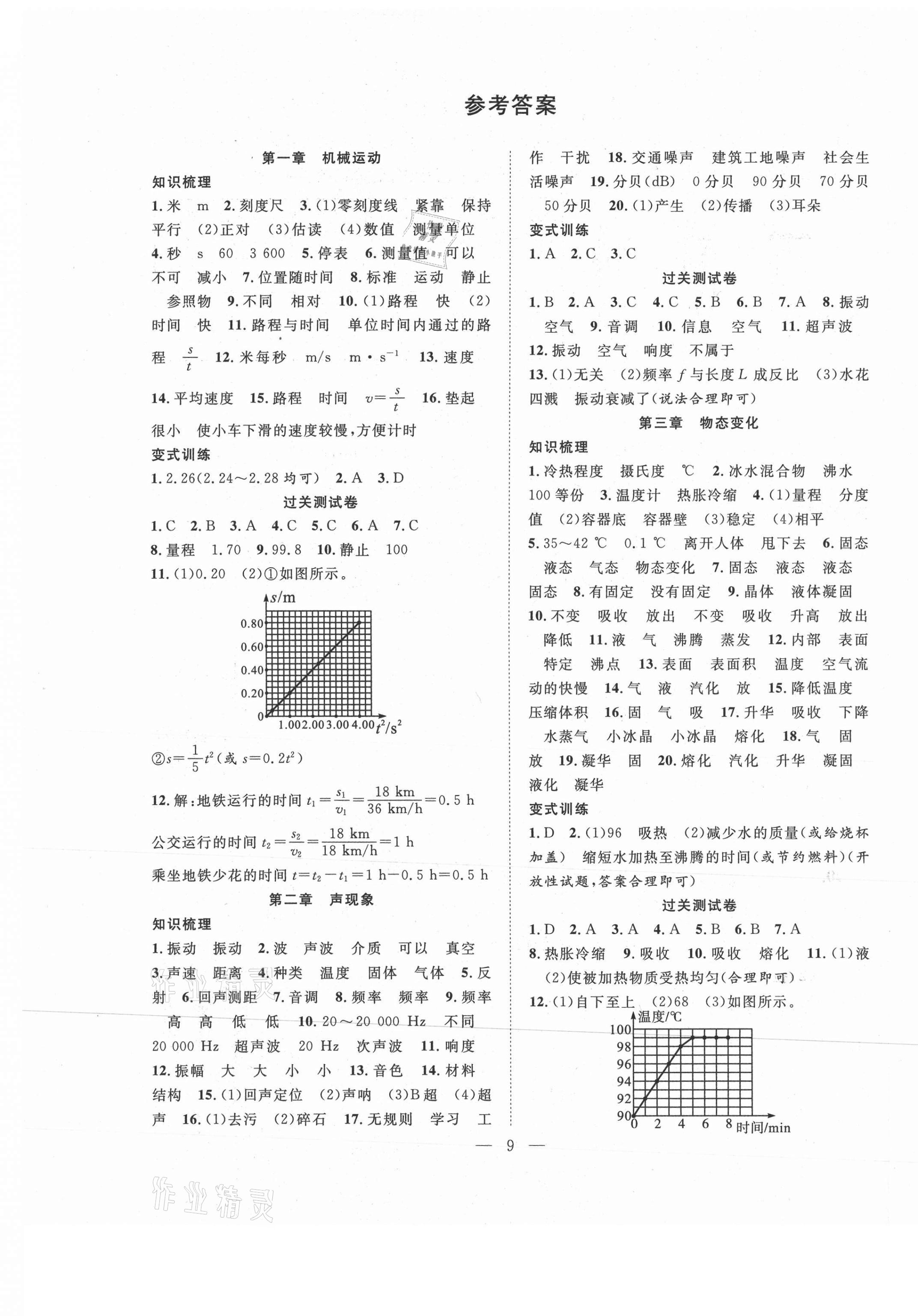 2021年新活力總動員暑假八年級物理人教版 第1頁