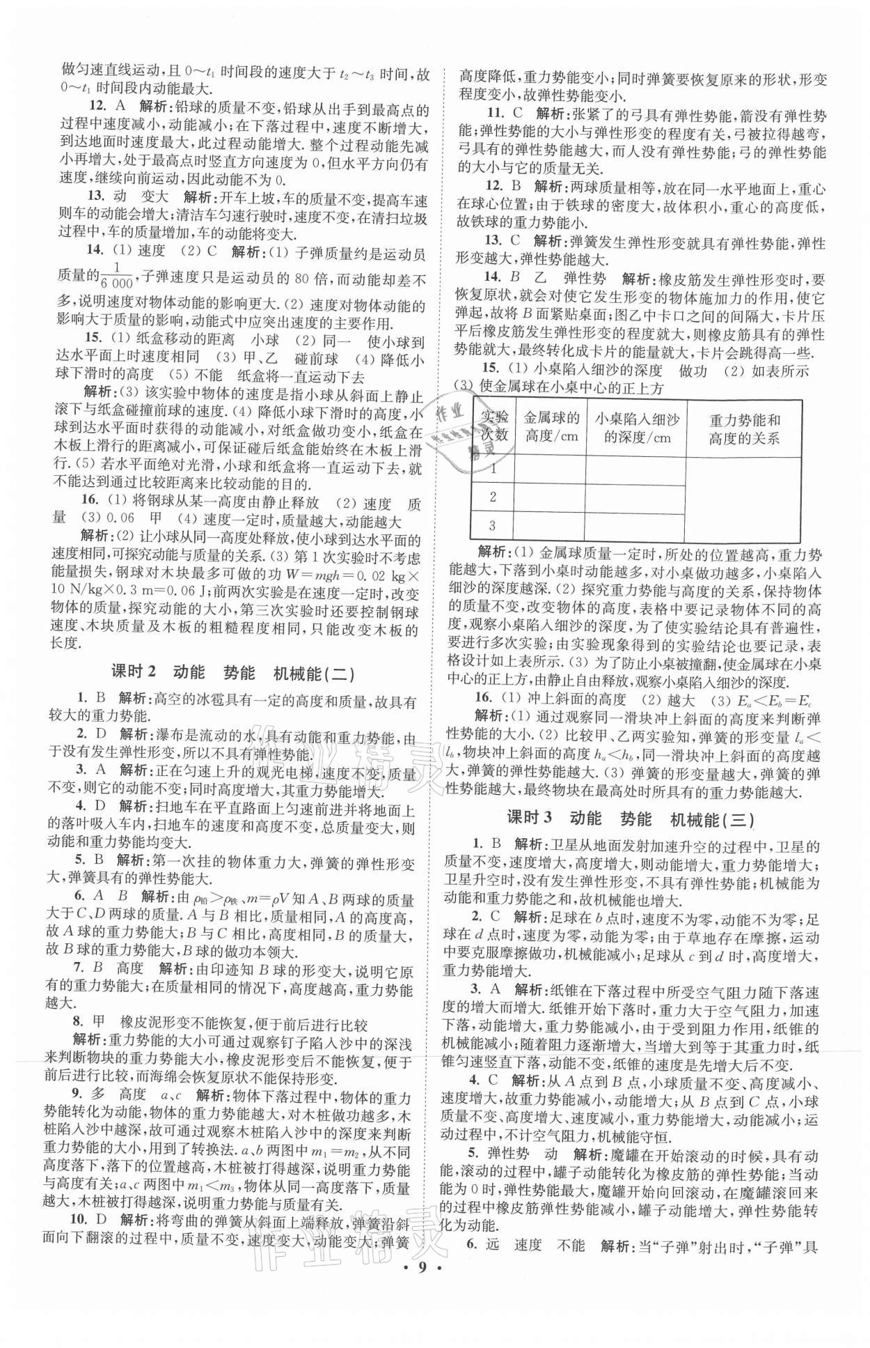 2021年初中物理小题狂做九年级上册苏科版提优版 参考答案第9页