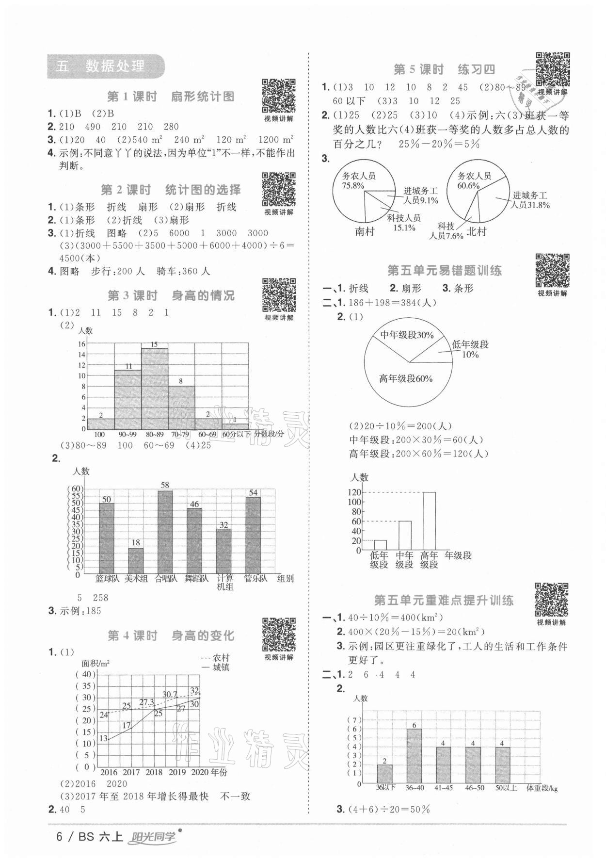 2021年阳光同学课时优化作业六年级数学上册北师大版四川专版 参考答案第6页