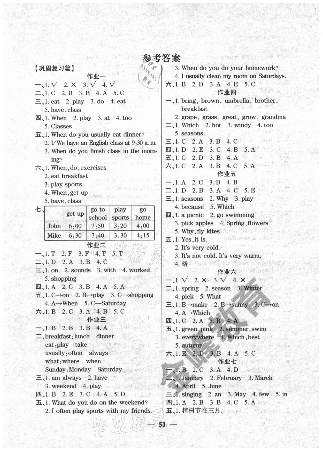 2021年金峰教育开心暑假作业假期计划五年级英语人教版 第1页