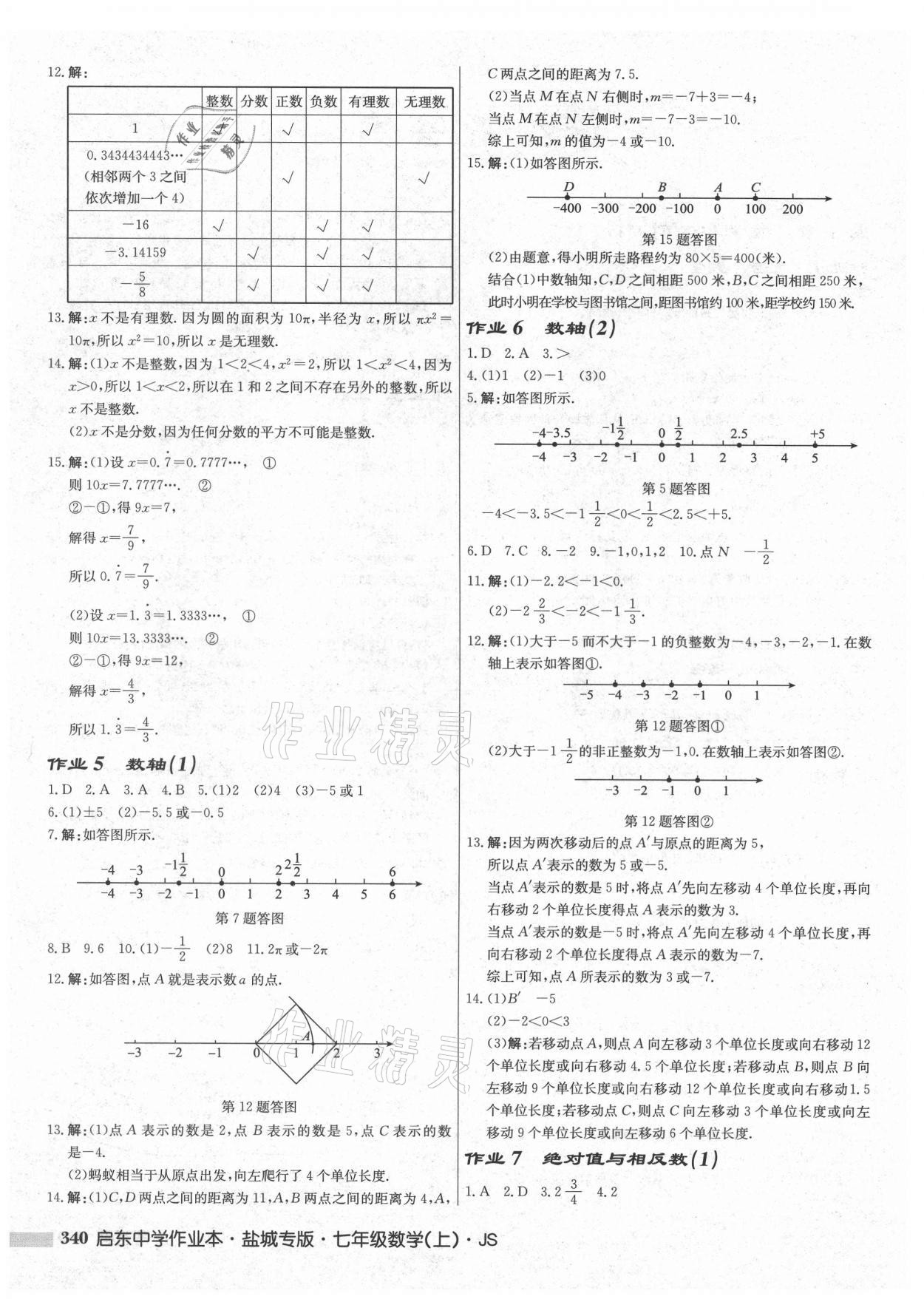 2021年啟東中學作業(yè)本七年級數(shù)學上冊蘇科版鹽城專版 第2頁