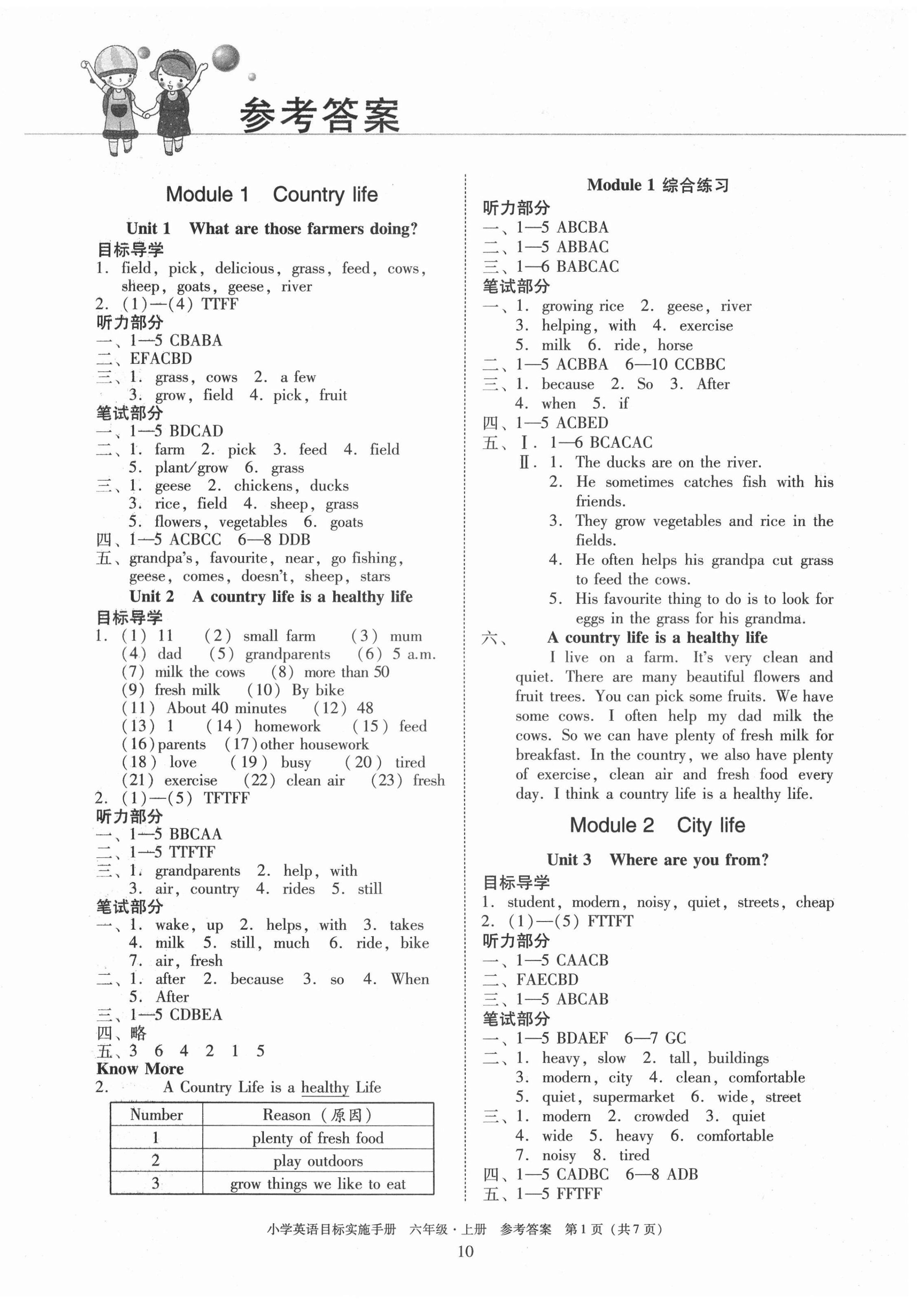 2021年目標(biāo)實(shí)施手冊(cè)六年級(jí)英語(yǔ)上冊(cè)教科版廣州專(zhuān)版 第2頁(yè)