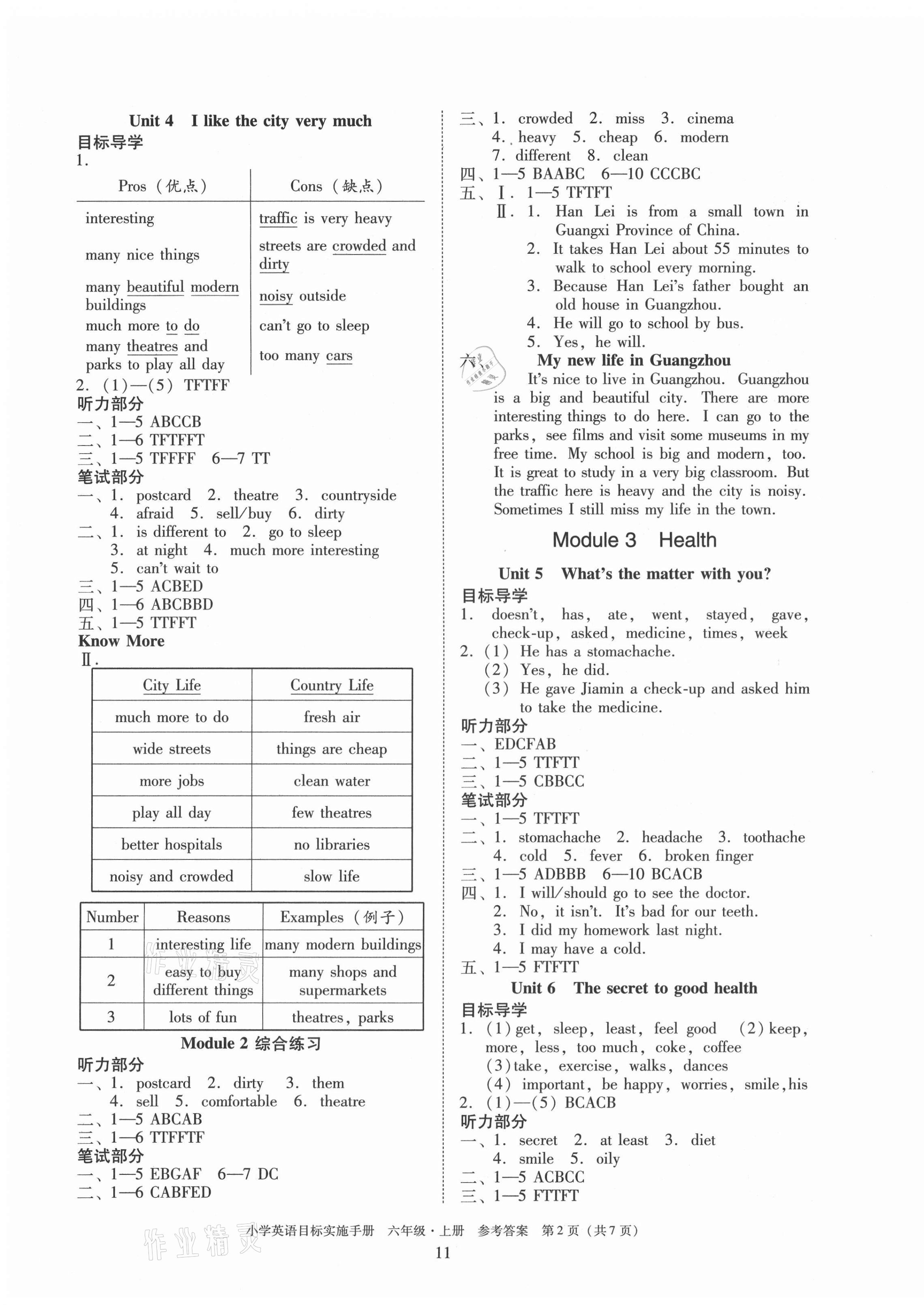 2021年目標(biāo)實(shí)施手冊(cè)六年級(jí)英語(yǔ)上冊(cè)教科版廣州專版 第3頁(yè)