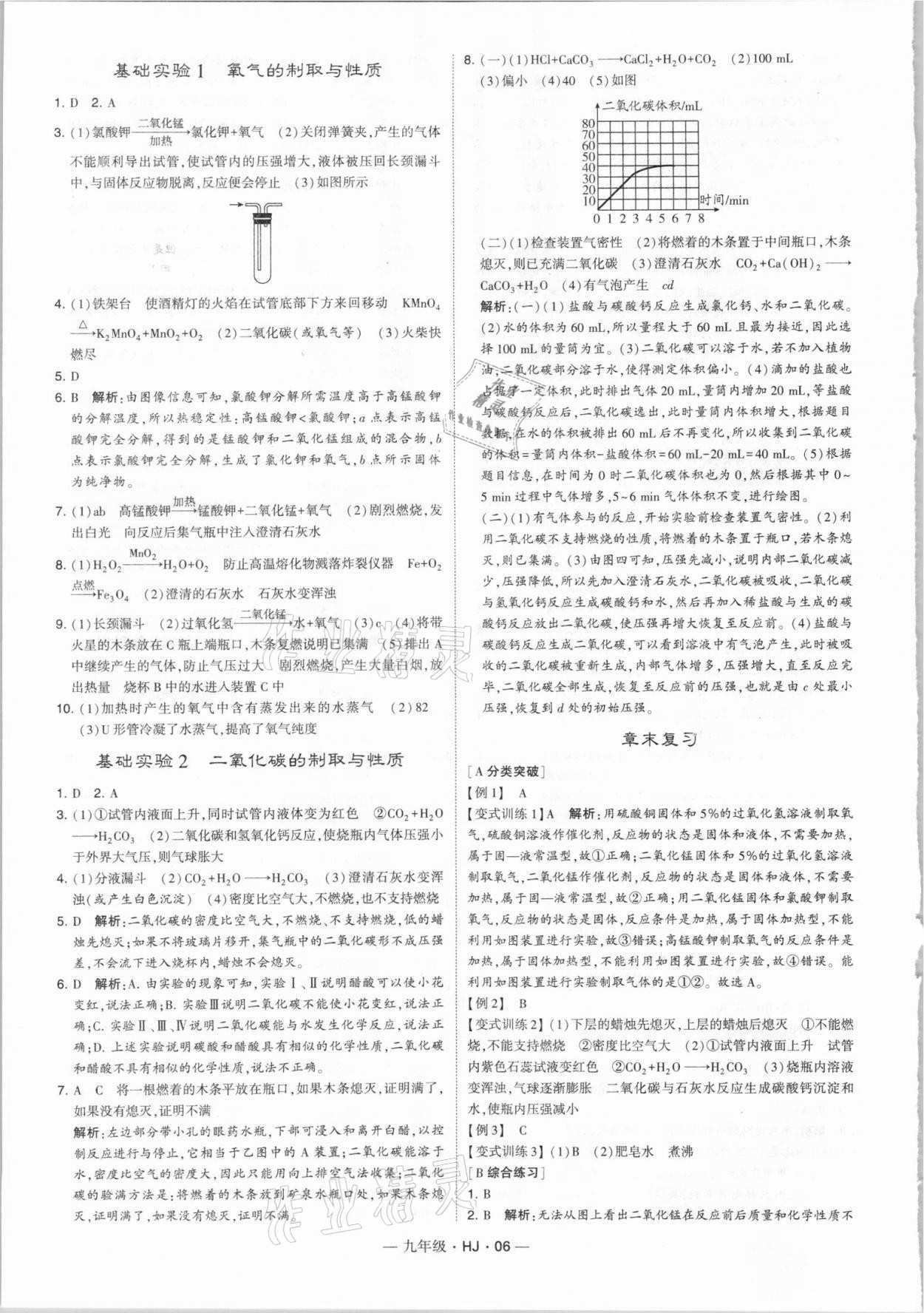 2021年學(xué)霸題中題九年級(jí)化學(xué)上冊(cè)滬教版 第6頁(yè)