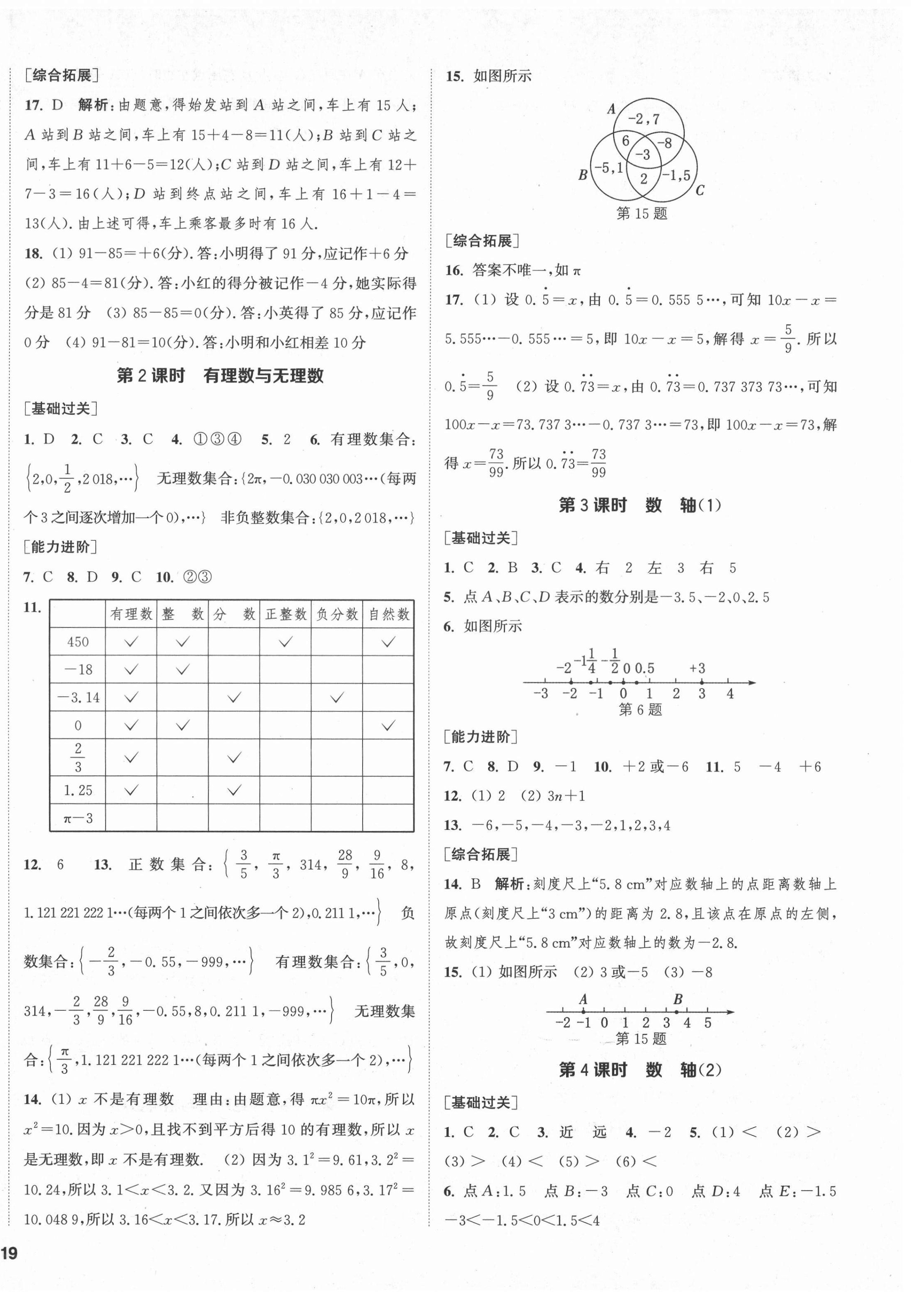 2021年金鑰匙1加1課時(shí)作業(yè)目標(biāo)檢測(cè)七年級(jí)數(shù)學(xué)上冊(cè)蘇科版鹽城專用 第2頁