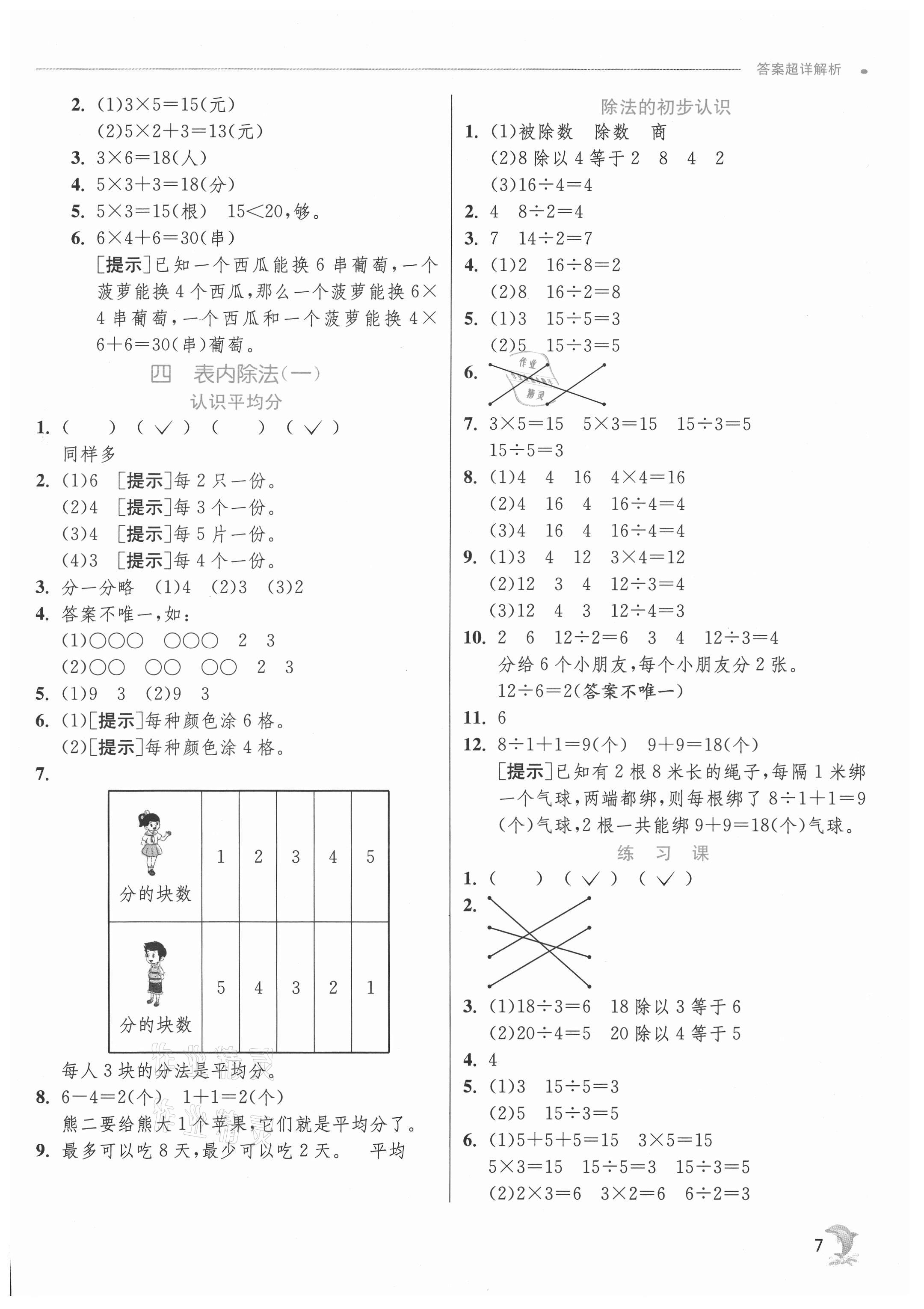 2021年實(shí)驗(yàn)班提優(yōu)訓(xùn)練二年級(jí)數(shù)學(xué)上冊(cè)蘇教版江蘇專用 第7頁(yè)