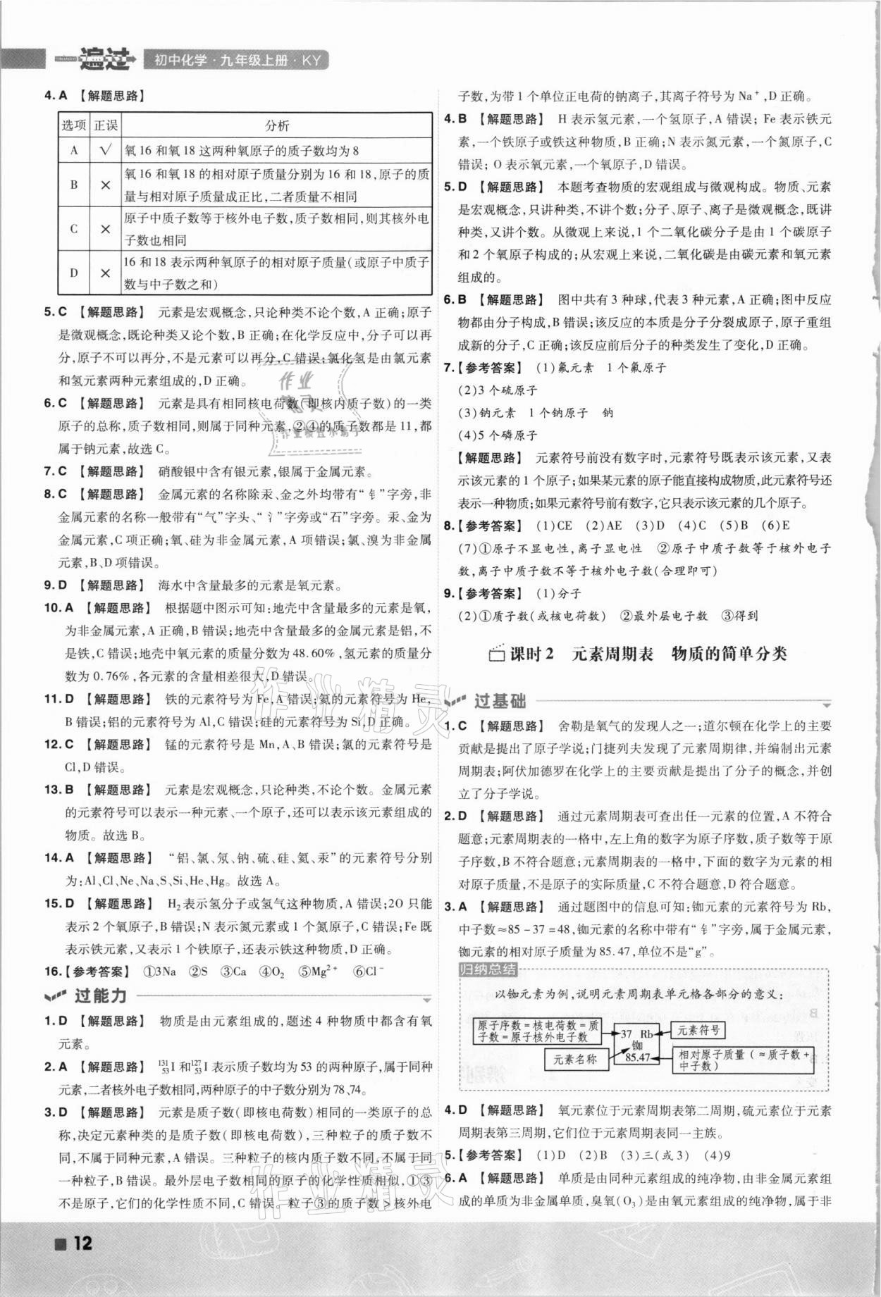 2021年一遍過九年級初中化學(xué)上冊科粵版 第12頁