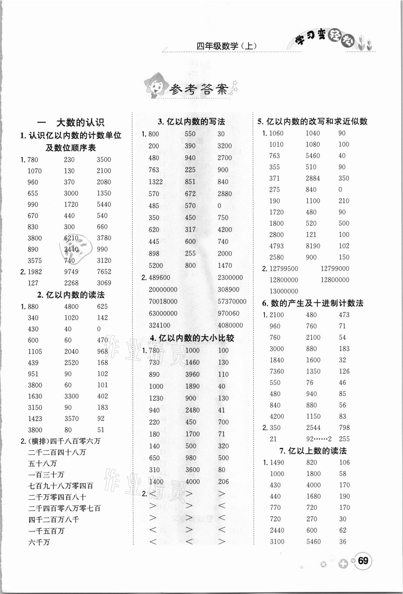 2021年口算一本通四年級(jí)數(shù)學(xué)上冊(cè)人教版 第1頁(yè)