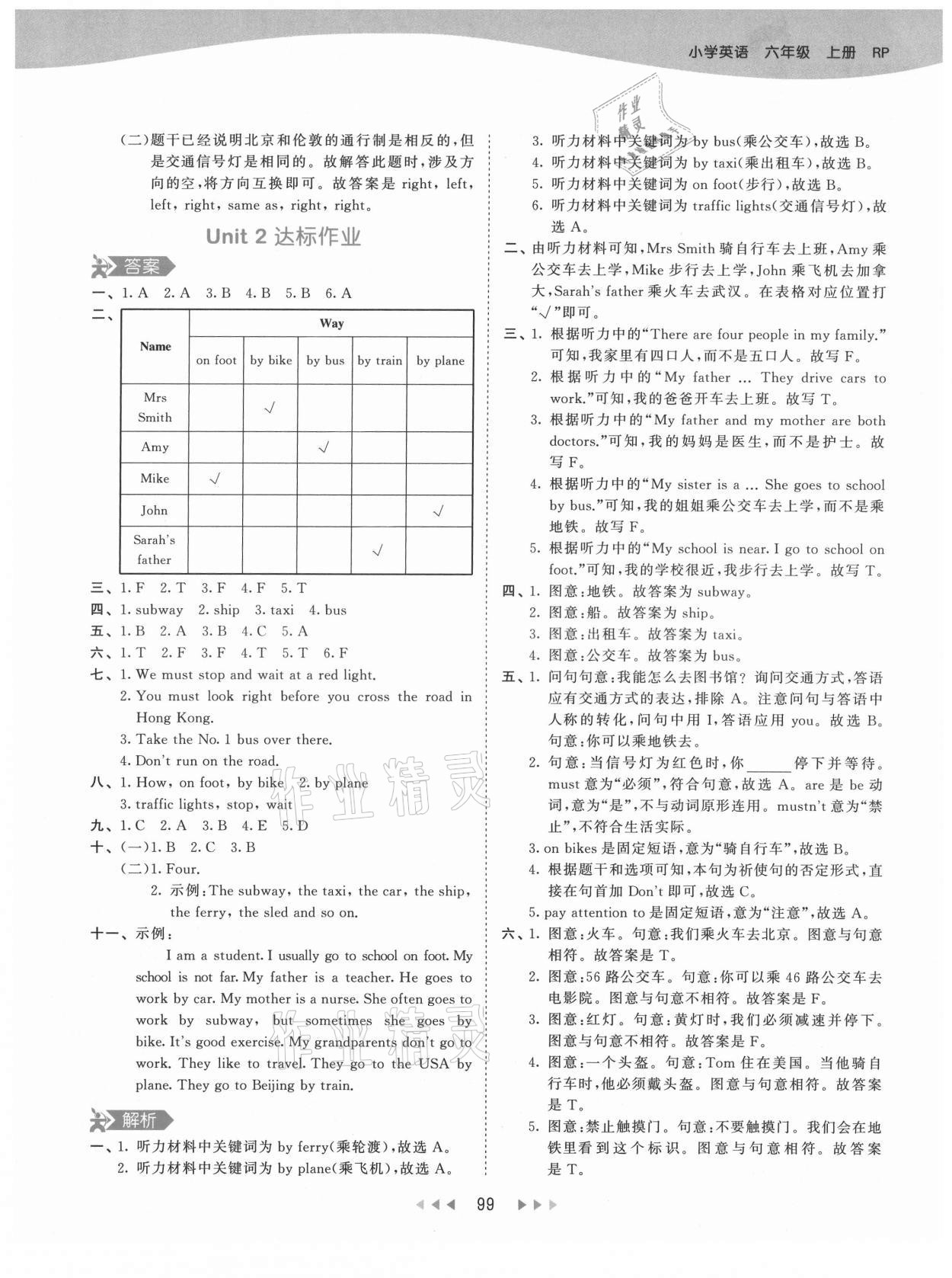 2021年53天天练六年级英语上册人教版 第15页