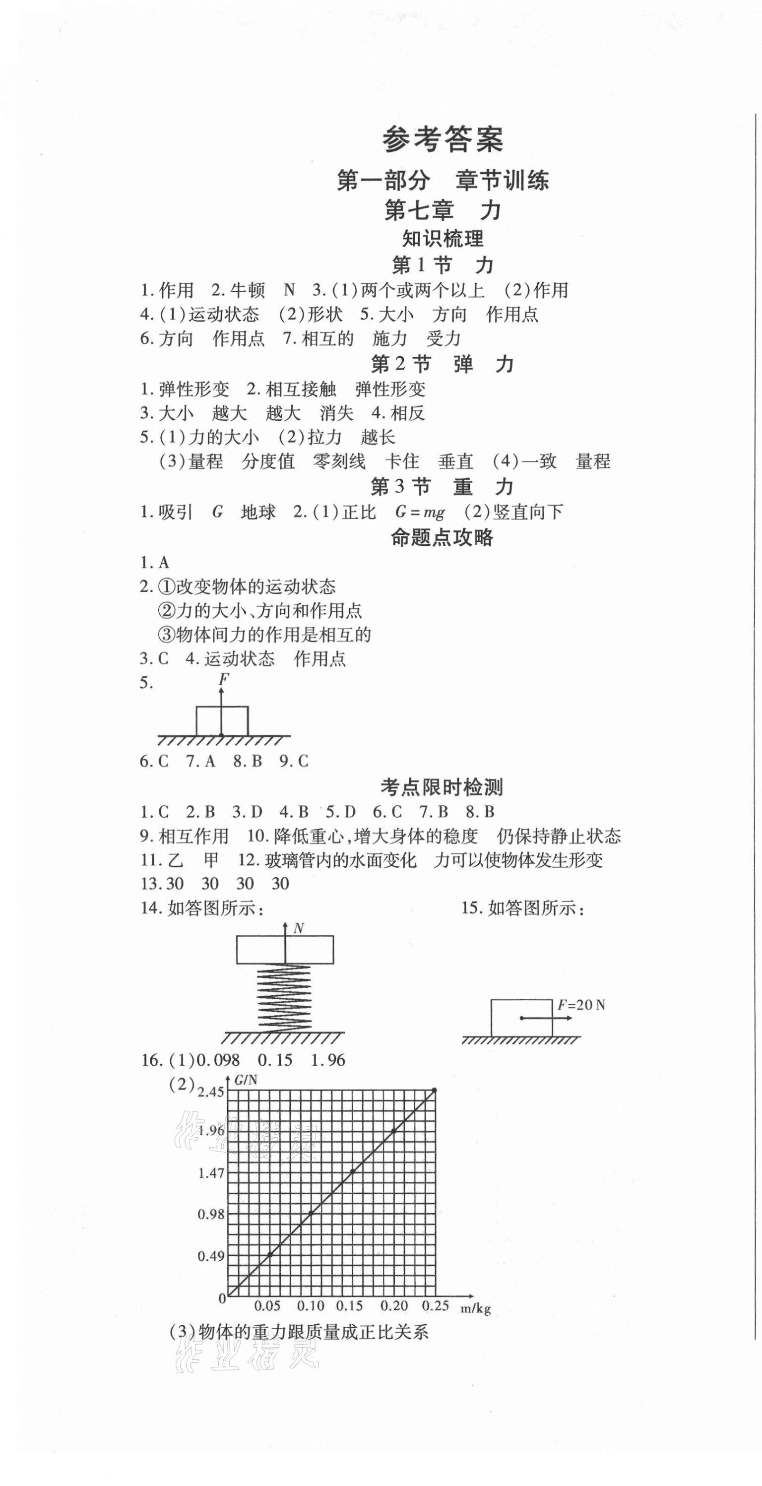 2021年本土假期总复习暑假八年级物理人教版 第1页