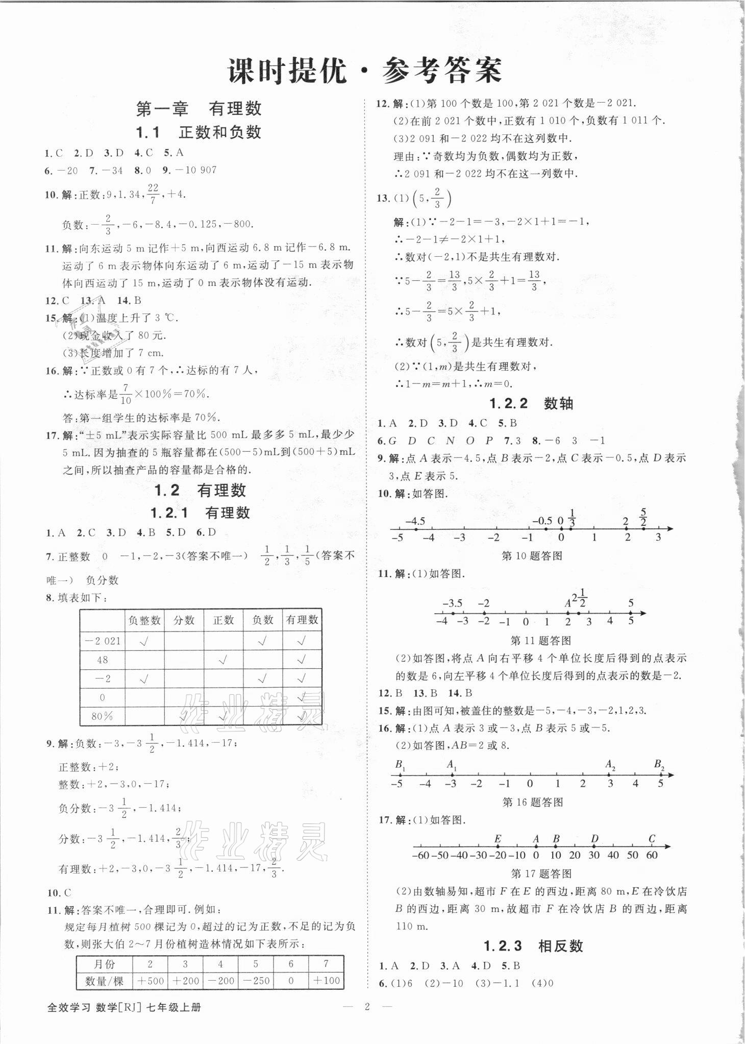 2021年全效学习七年级数学上册人教版精华版 参考答案第1页