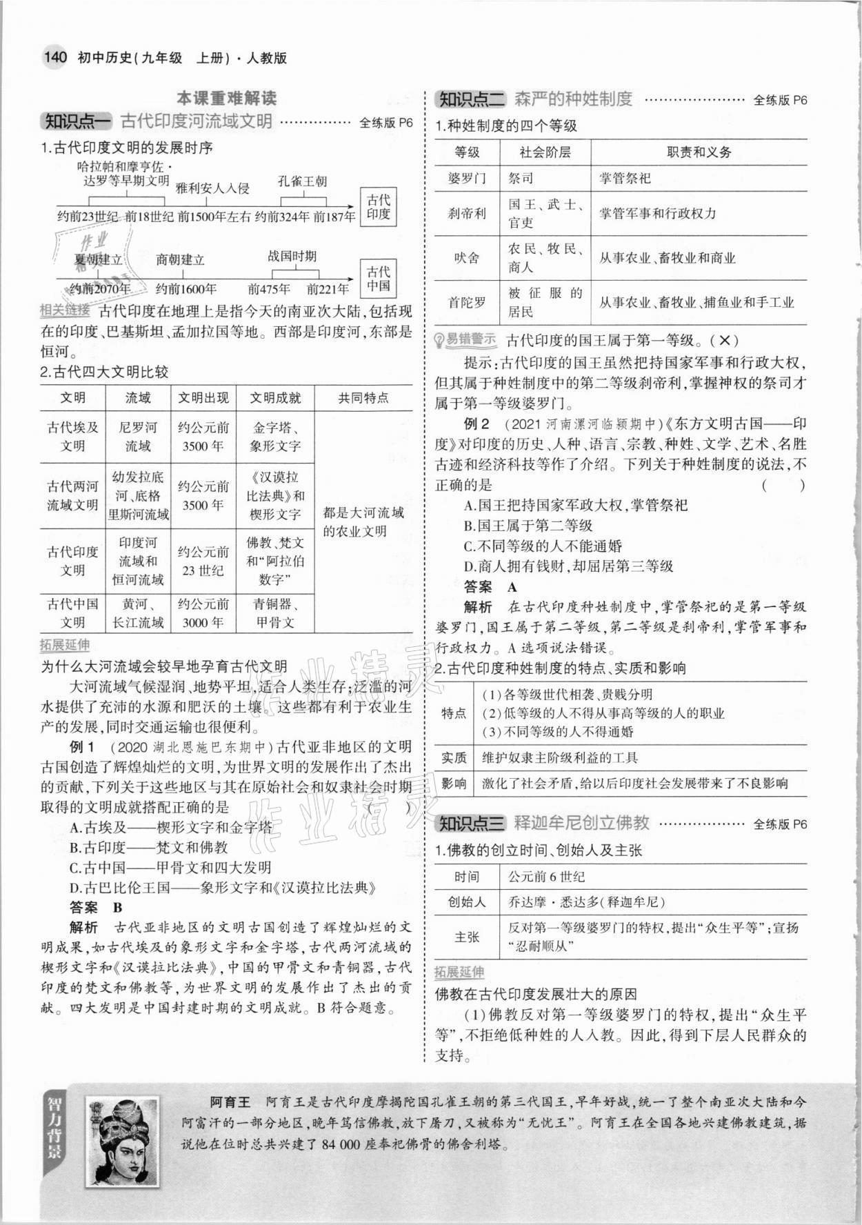 2021年教材課本九年級(jí)歷史上冊(cè)人教版 第6頁(yè)