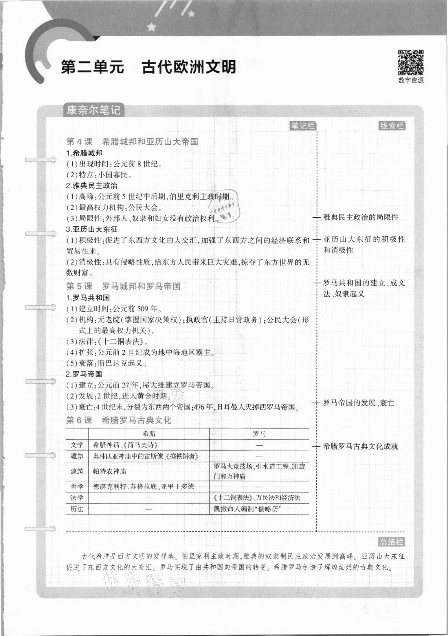 2021年教材課本九年級歷史上冊人教版 第9頁