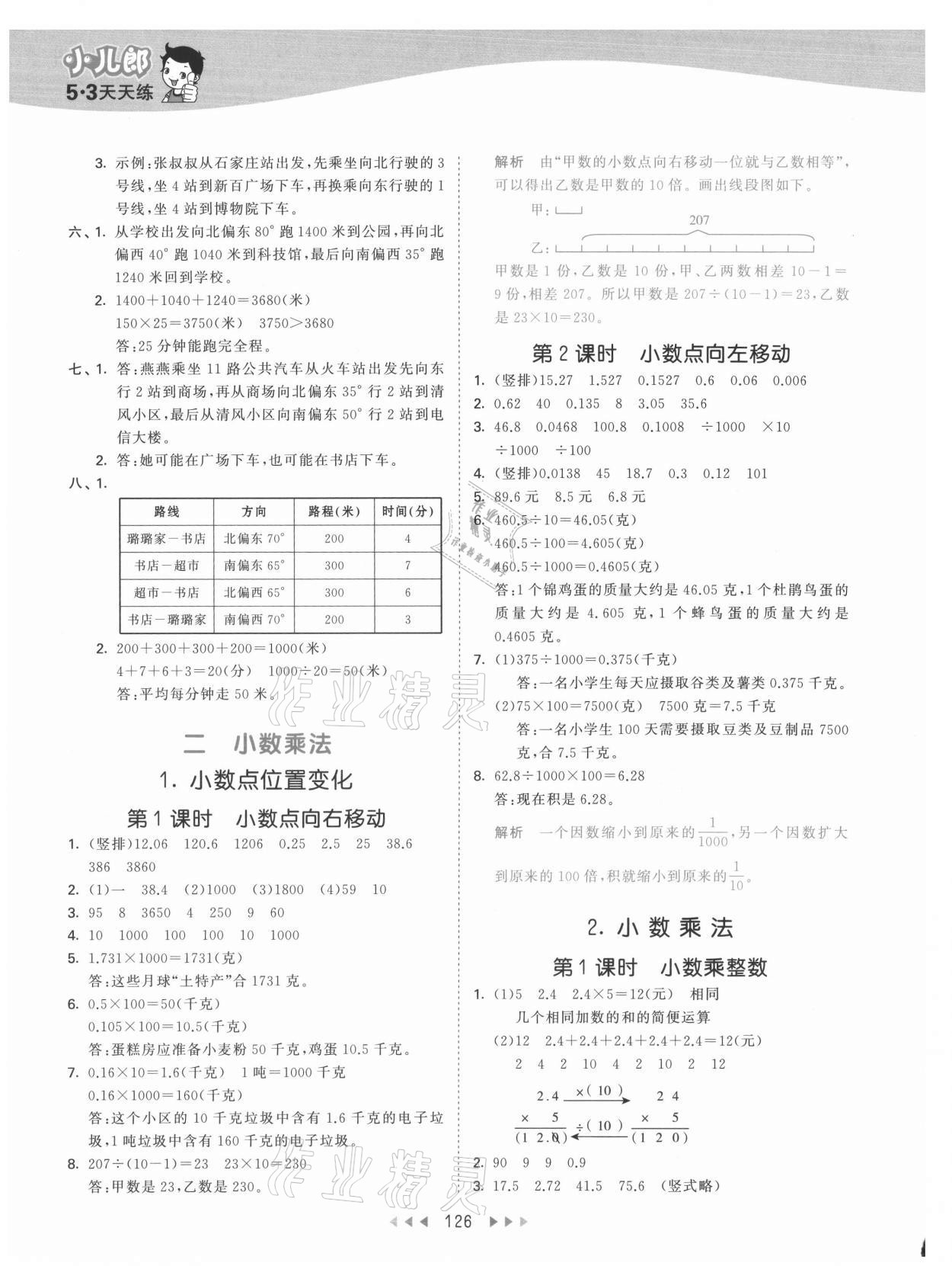 2021年53天天練五年級(jí)數(shù)學(xué)上冊(cè)冀教版 參考答案第2頁