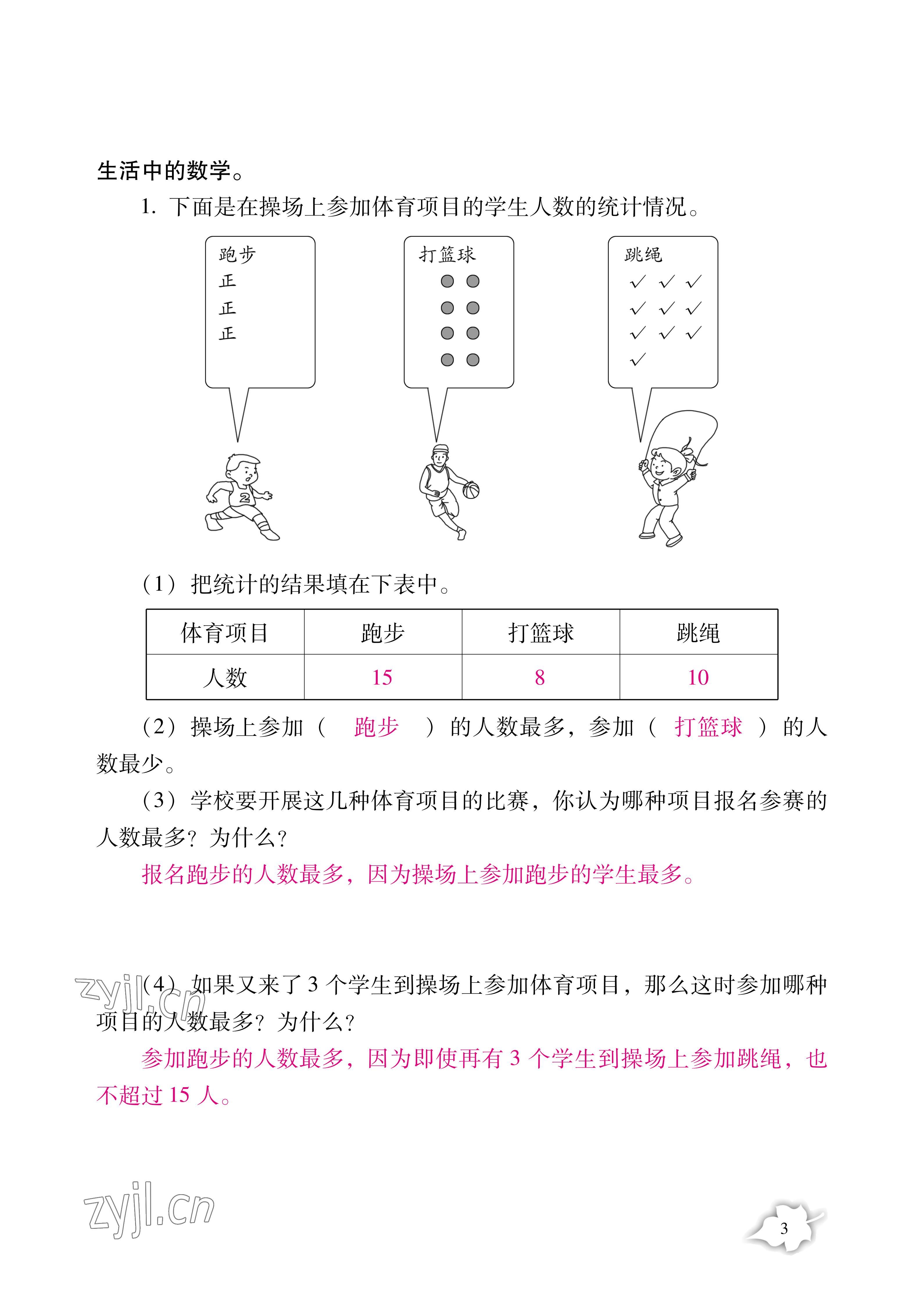 2021年小學(xué)生暑假專項(xiàng)作業(yè)二年級綜合人教版 參考答案第3頁