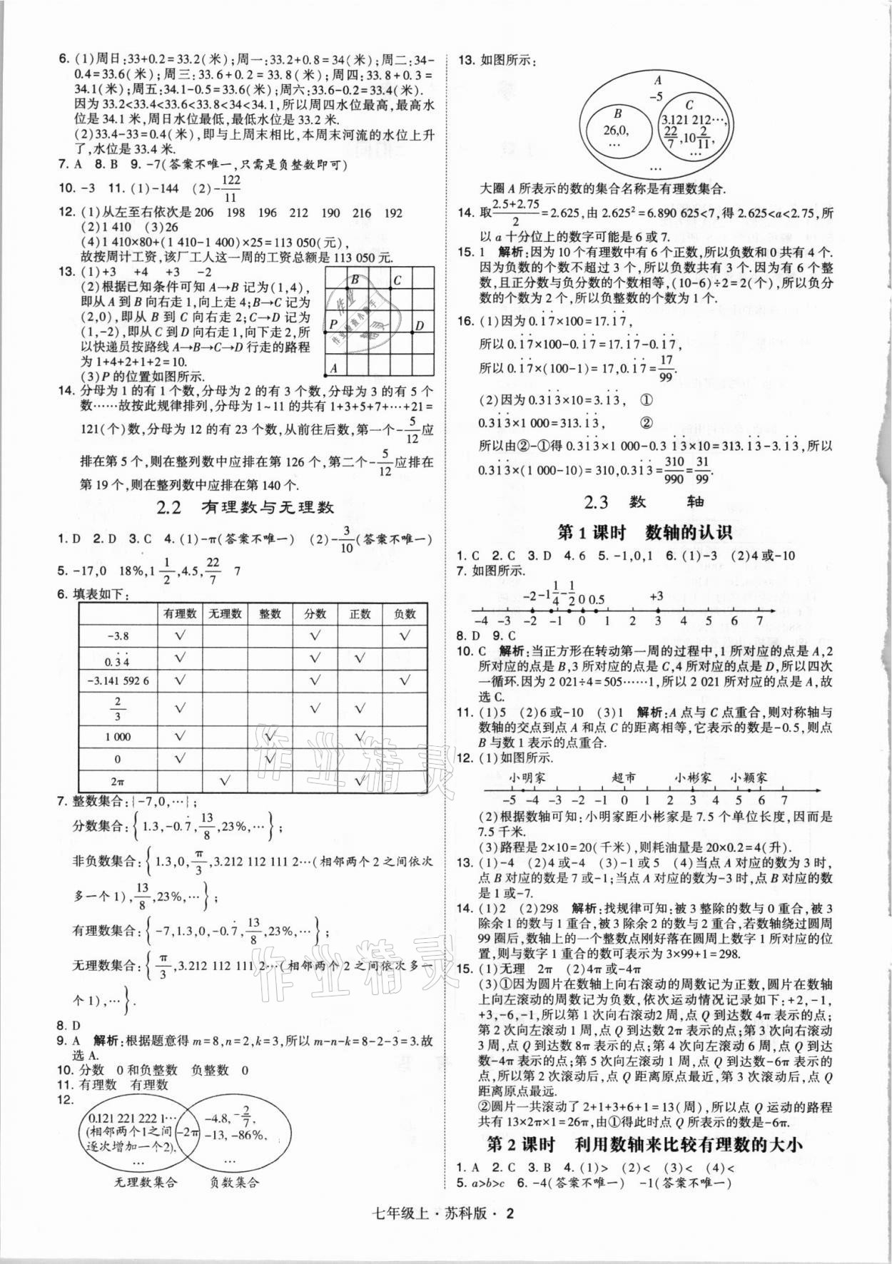 2021年經(jīng)綸學(xué)典學(xué)霸七年級數(shù)學(xué)上冊蘇科版 第2頁