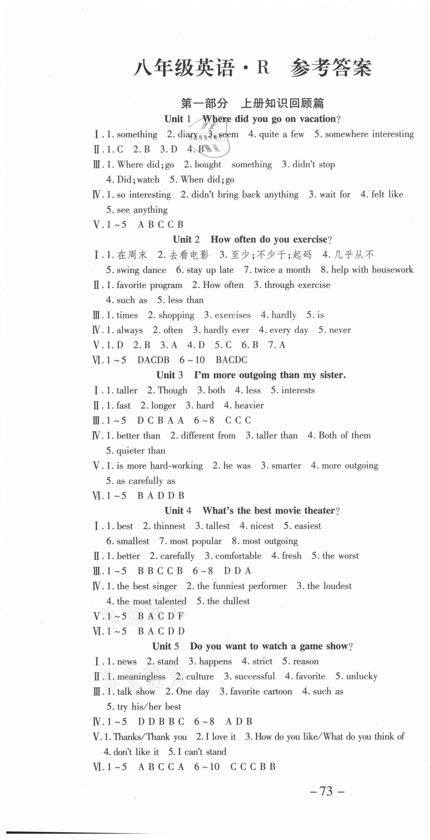 2021年智趣暑假溫故知新學(xué)年總復(fù)習(xí)八年級(jí)英語(yǔ)人教版 第1頁(yè)