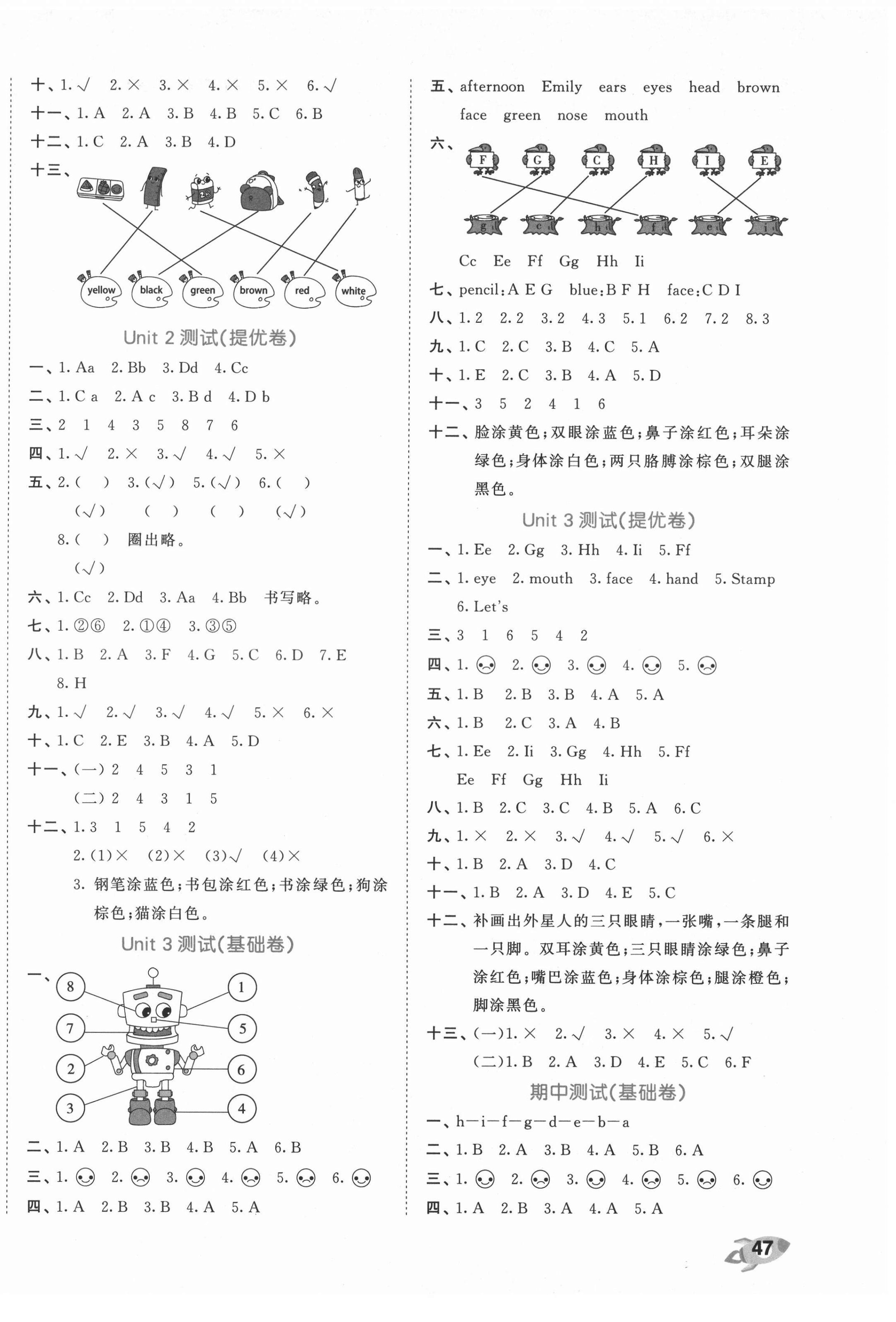 2021年53全优卷三年级英语上册人教版 第2页