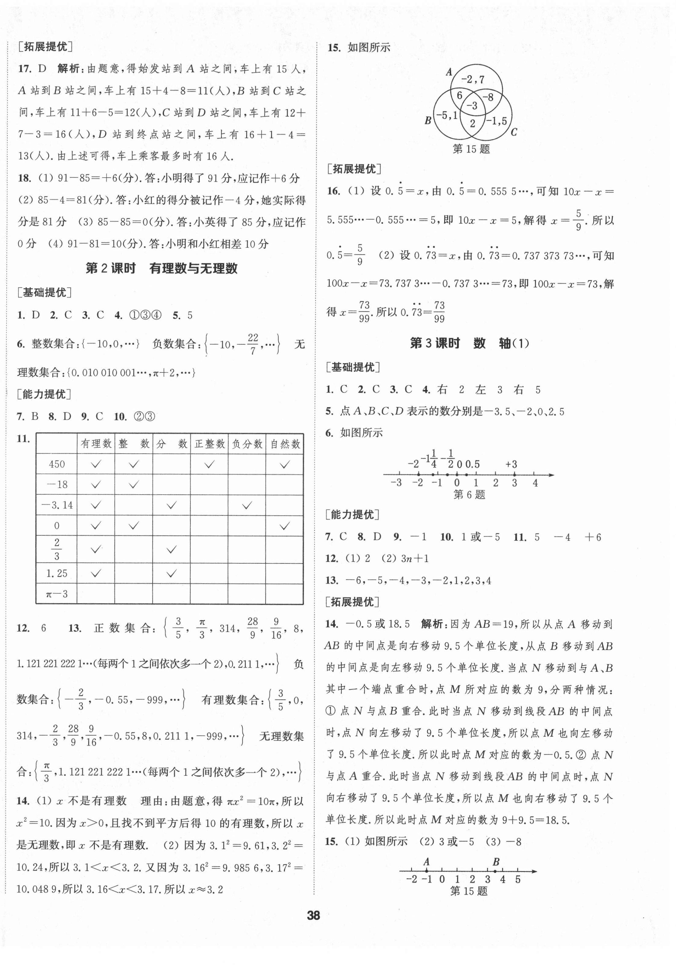 2021年金钥匙提优训练课课练七年级数学上册苏科版徐州专版 第2页