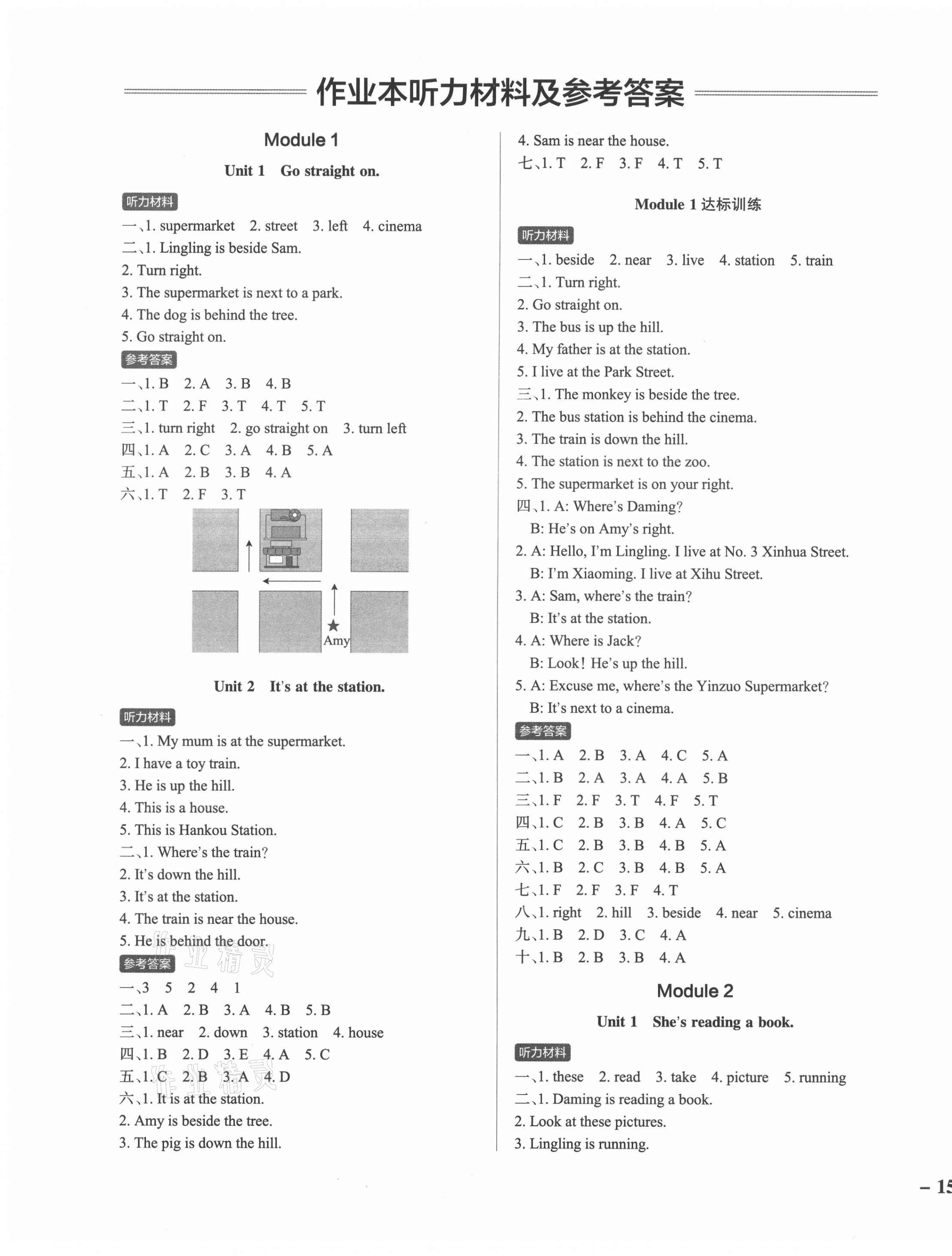 2021年小學(xué)學(xué)霸作業(yè)本四年級(jí)英語(yǔ)上冊(cè)外研版 參考答案第1頁(yè)