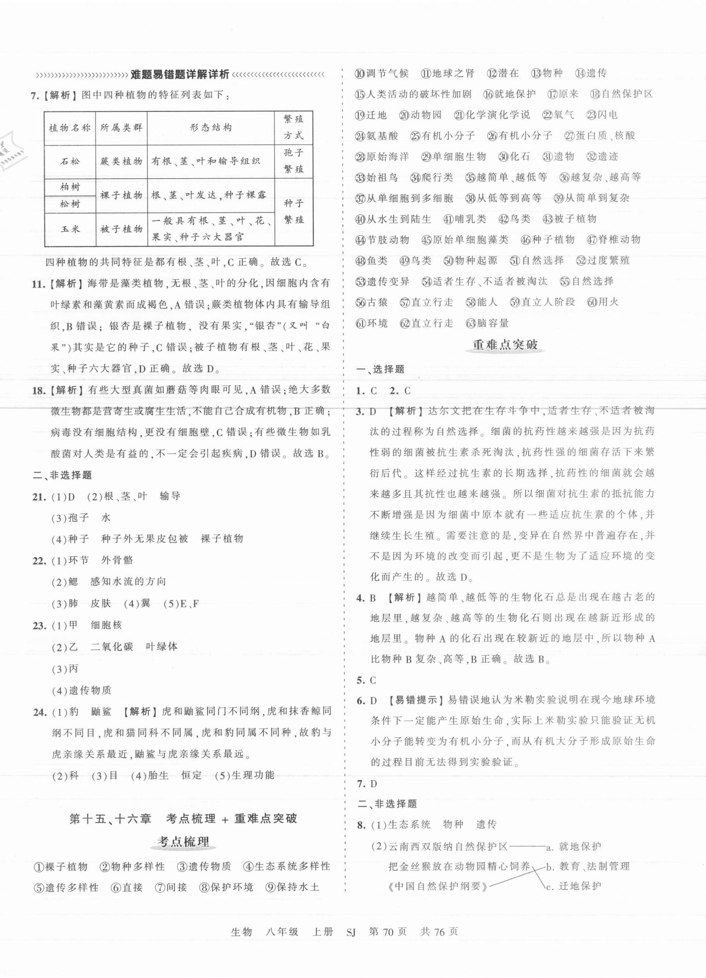 2021年王朝霞考点梳理时习卷八年级生物上册苏教版 第2页