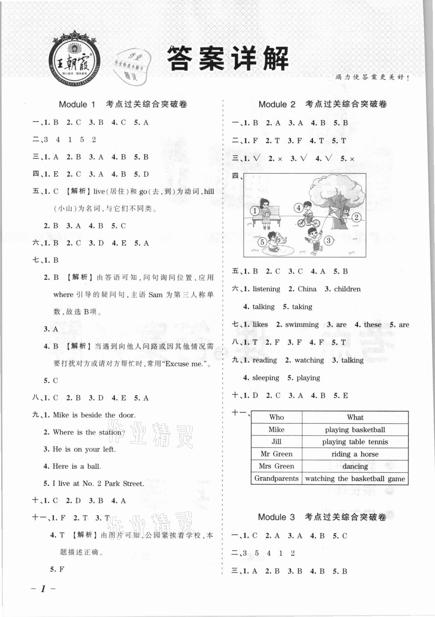 2021年王朝霞考点梳理时习卷四年级英语上册外研版 参考答案第1页