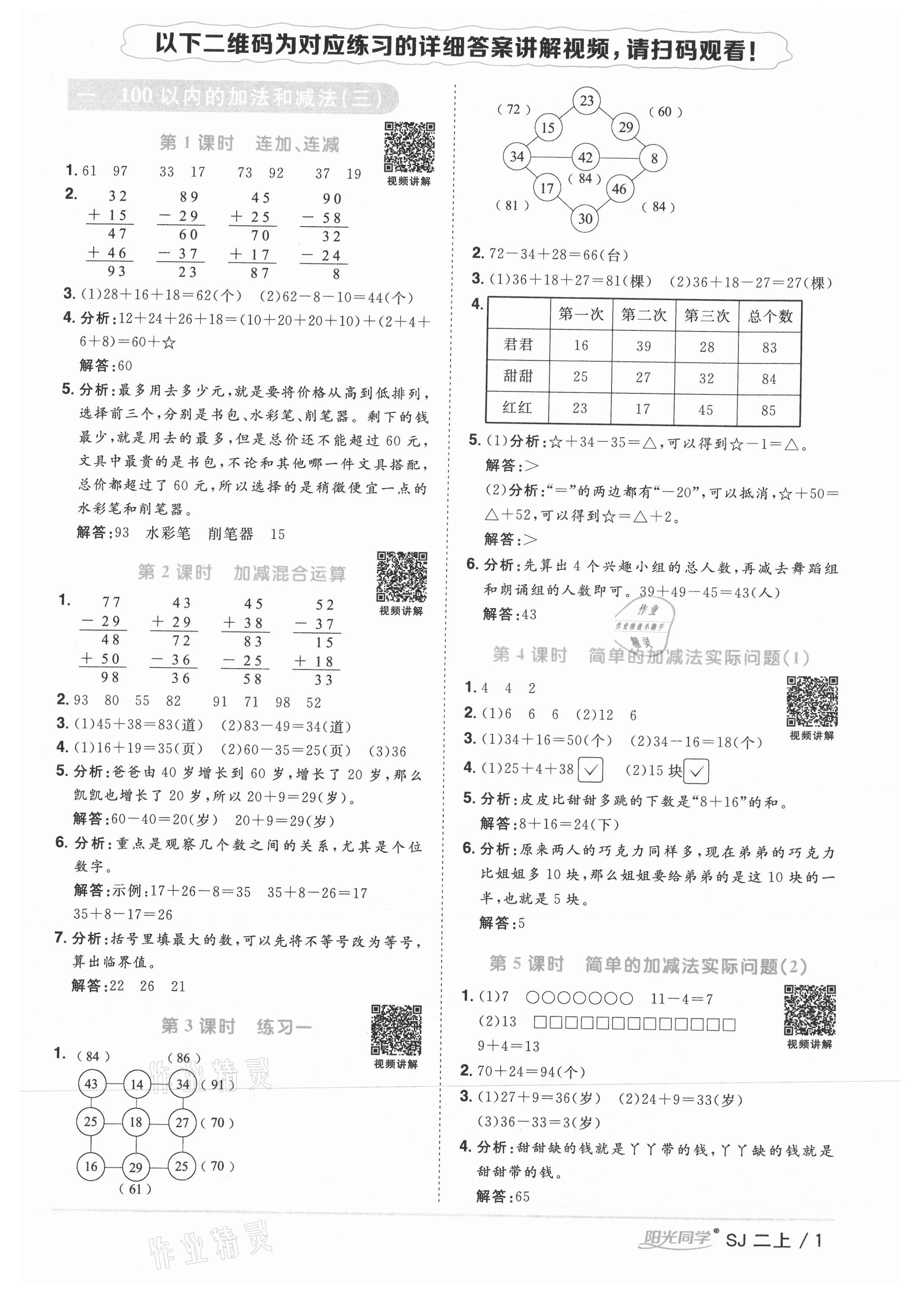 2021年阳光同学课时优化作业二年级数学上册苏教版 参考答案第1页