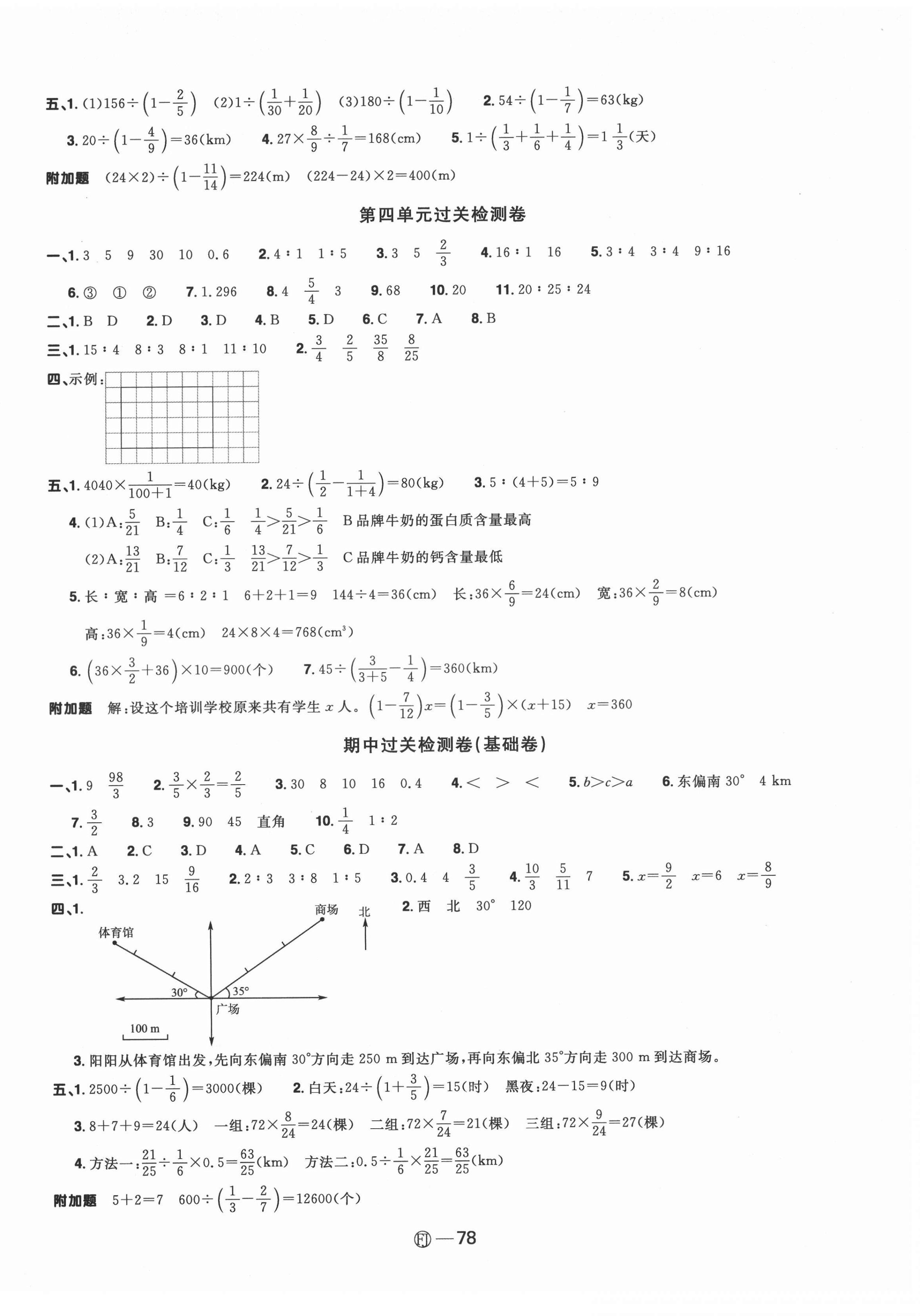 2021年陽(yáng)光同學(xué)一線名師全優(yōu)好卷六年級(jí)數(shù)學(xué)上冊(cè)人教版福建專版 參考答案第2頁(yè)