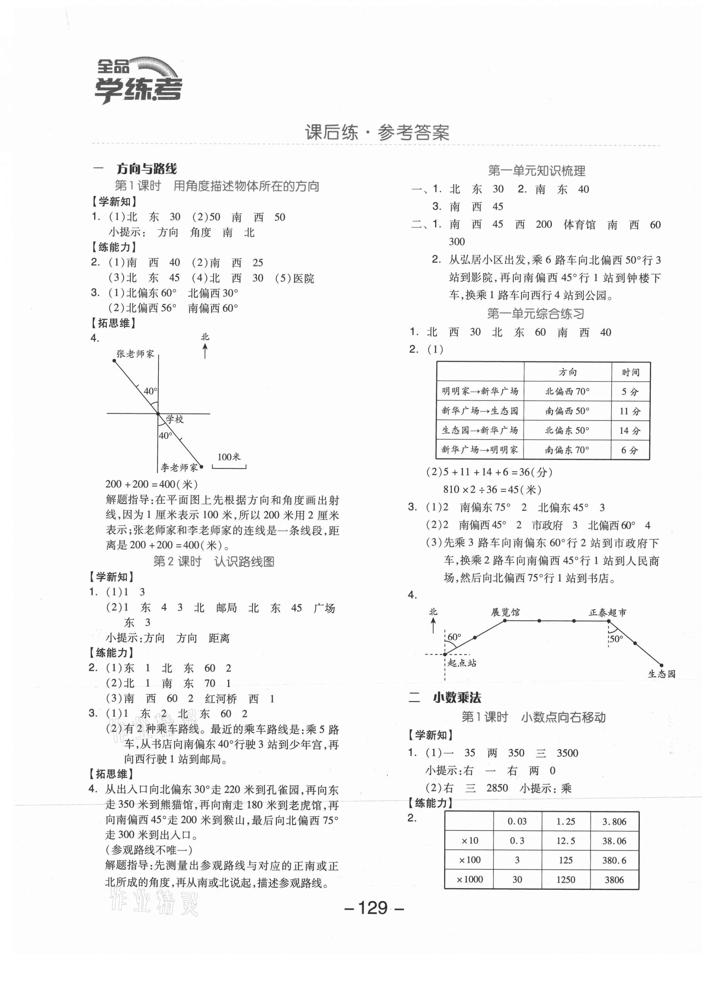 2021年全品學(xué)練考五年級數(shù)學(xué)上冊冀教版 參考答案第1頁