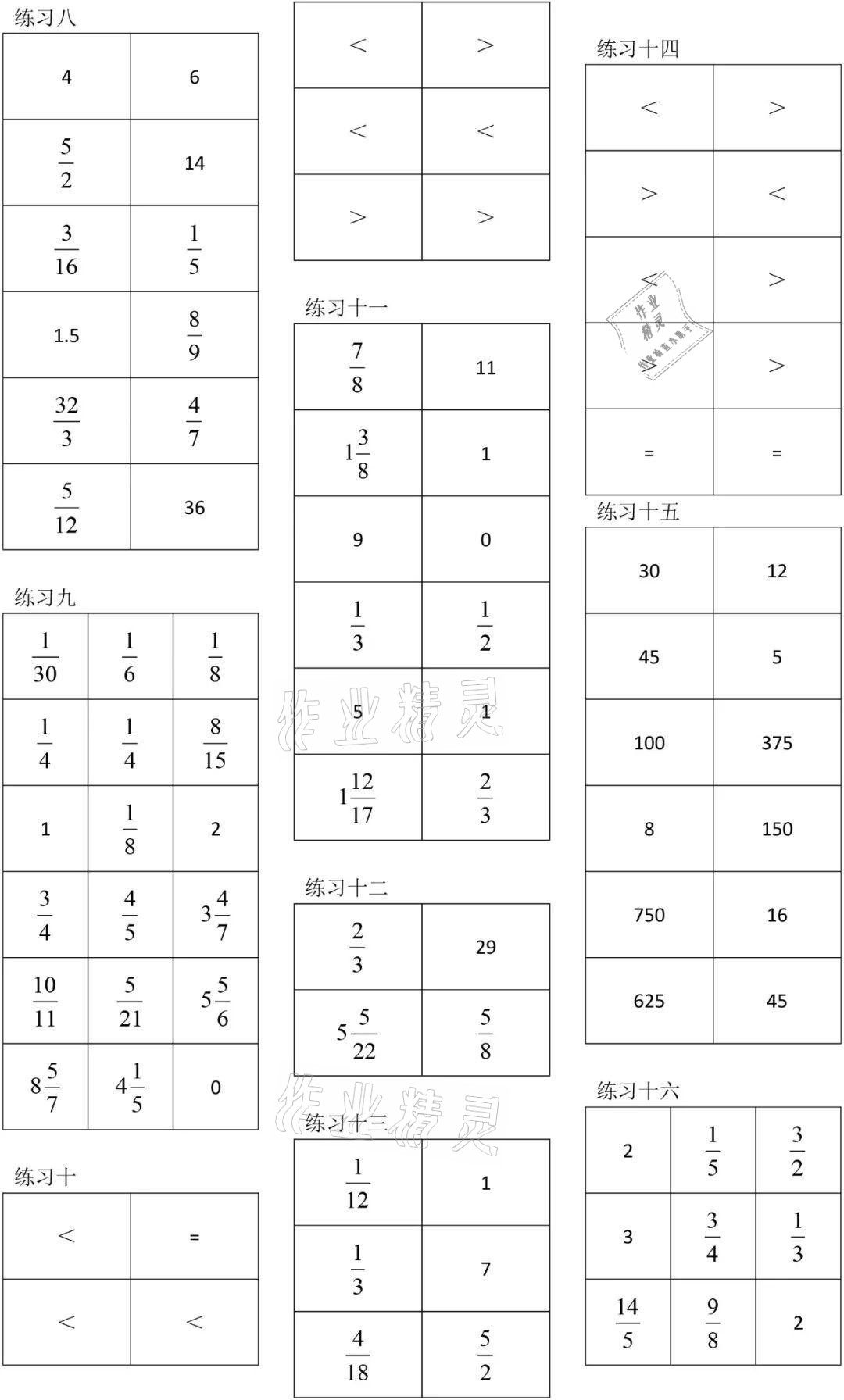 2021年數(shù)學(xué)口算每天一練六年級(jí)上冊(cè)人教版 參考答案第2頁(yè)