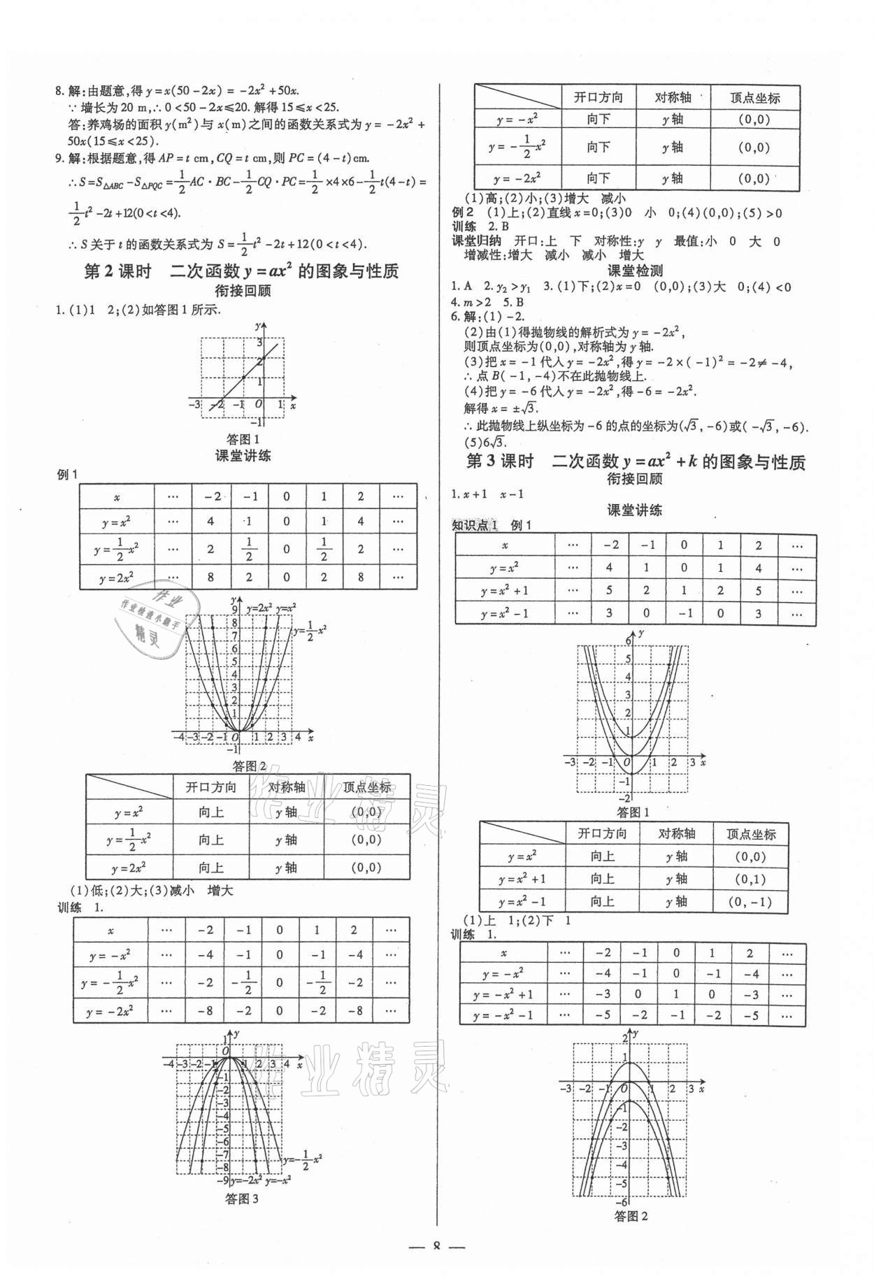 2021年领跑作业本九年级数学全一册人教版广东专用 第8页
