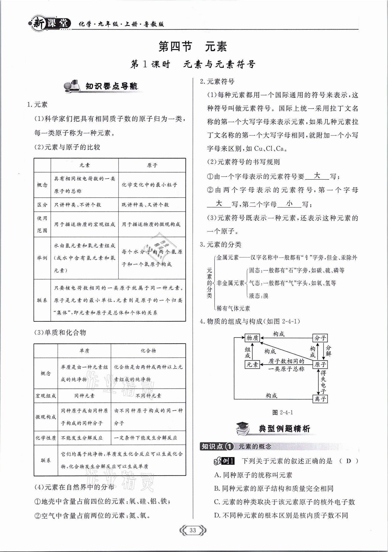 2021年啟航新課堂九年級(jí)化學(xué)上冊(cè)魯教版 參考答案第33頁(yè)