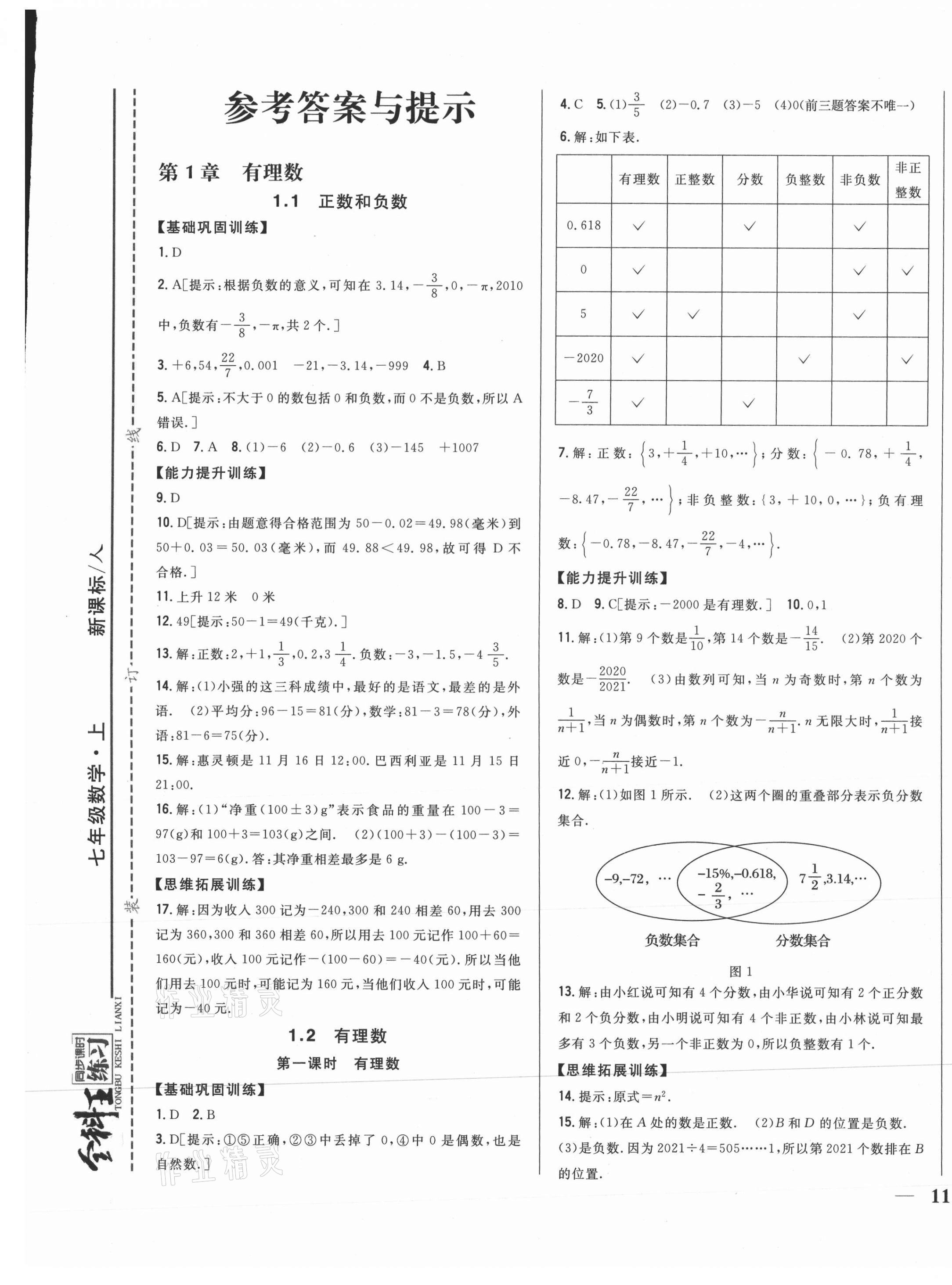 2021年全科王同步課時(shí)練習(xí)七年級(jí)數(shù)學(xué)上冊(cè)人教版 第1頁