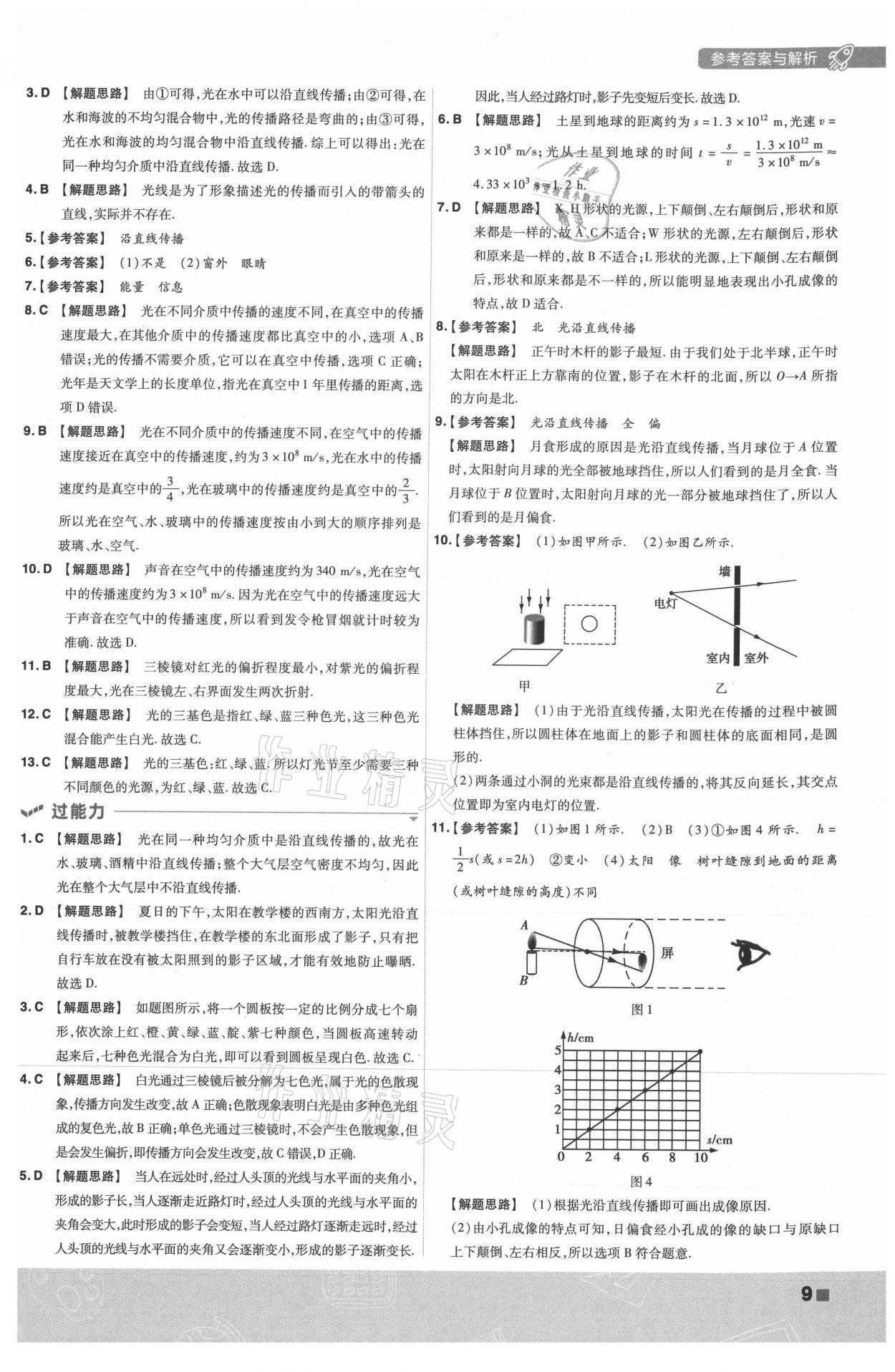 2021年一遍過八年級初中物理上冊滬粵版 第9頁