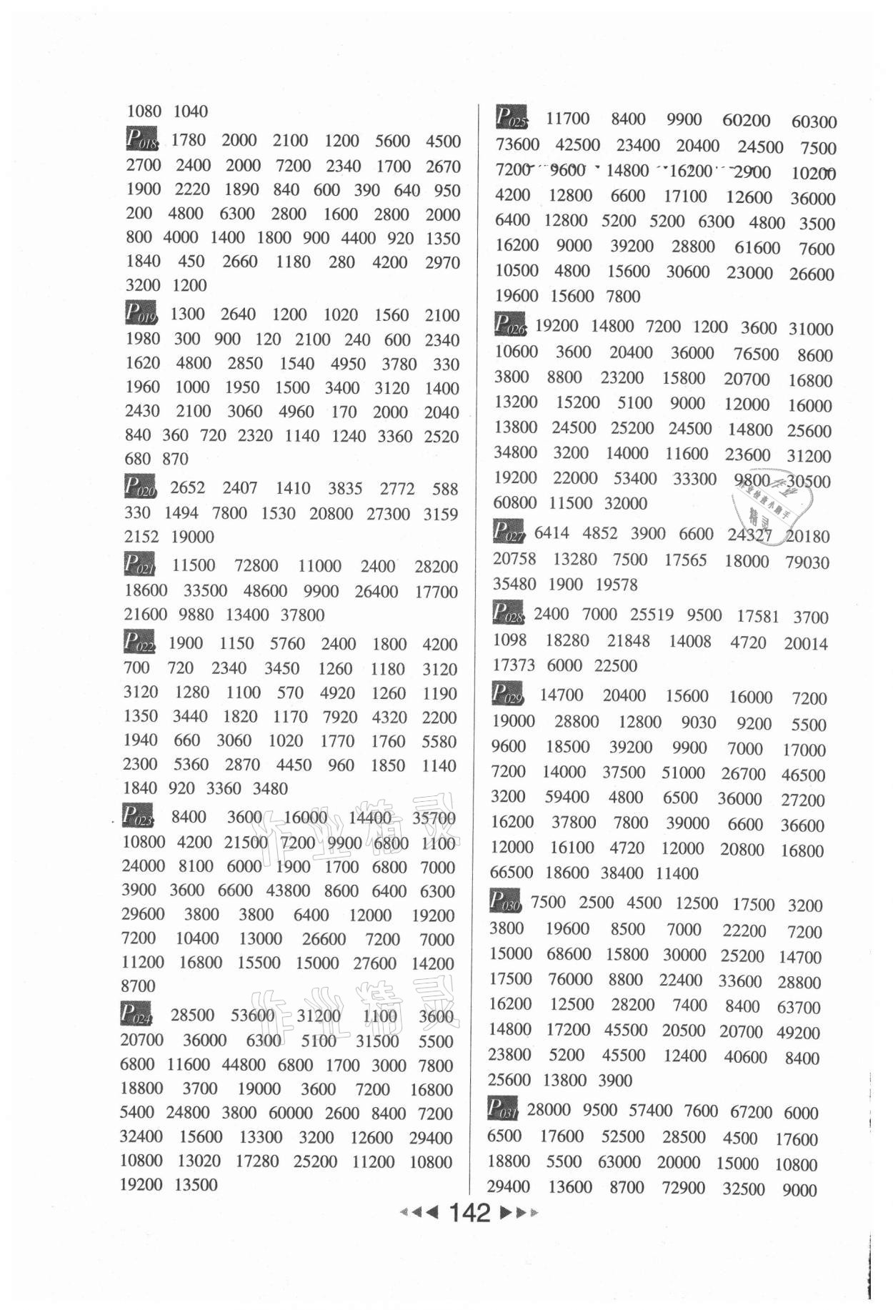 2021年每日10分鐘小學(xué)數(shù)學(xué)計(jì)算高手四年級(jí)上冊(cè)人教版 第2頁(yè)