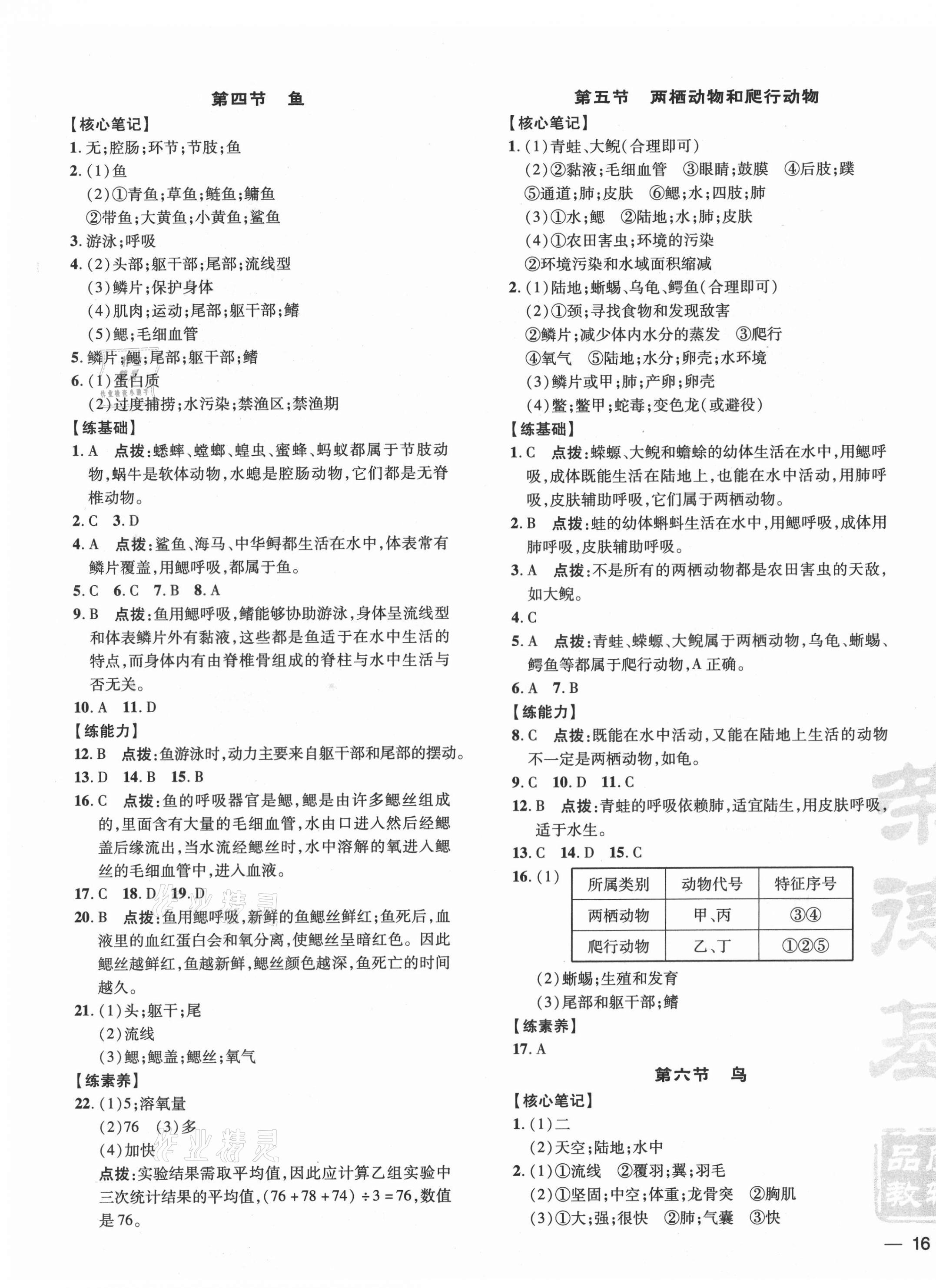 2021年點(diǎn)撥訓(xùn)練八年級(jí)生物上冊(cè)人教版 參考答案第3頁