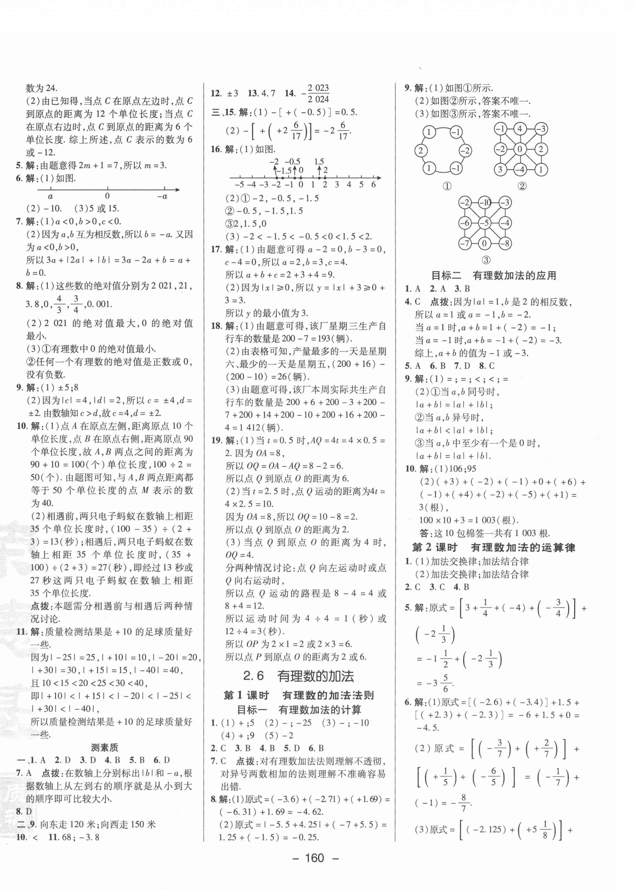 2021年綜合應(yīng)用創(chuàng)新題典中點七年級數(shù)學(xué)上冊華師大版 參考答案第4頁