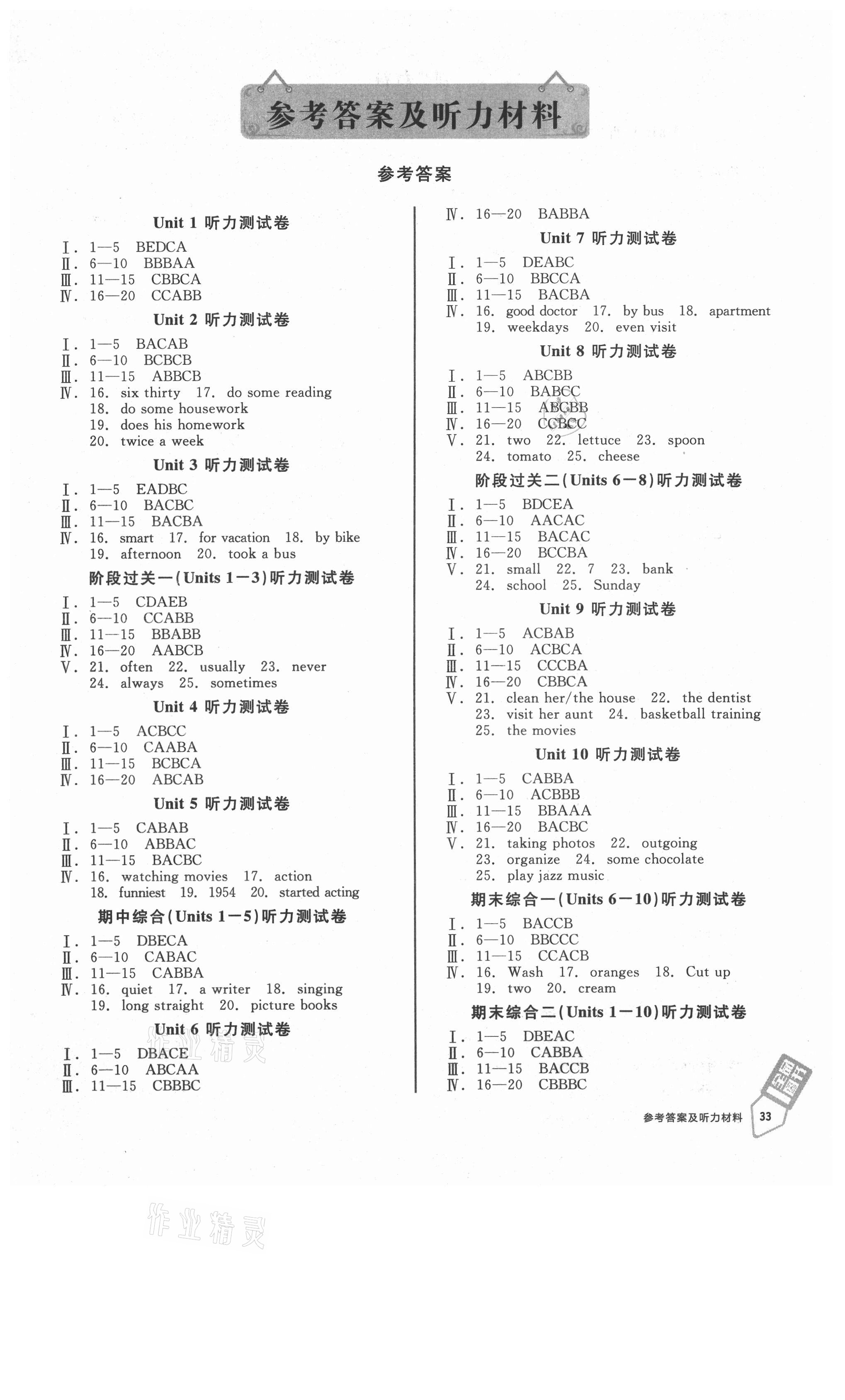 2021年全品小復(fù)習(xí)八年級英語上冊人教版 參考答案第7頁