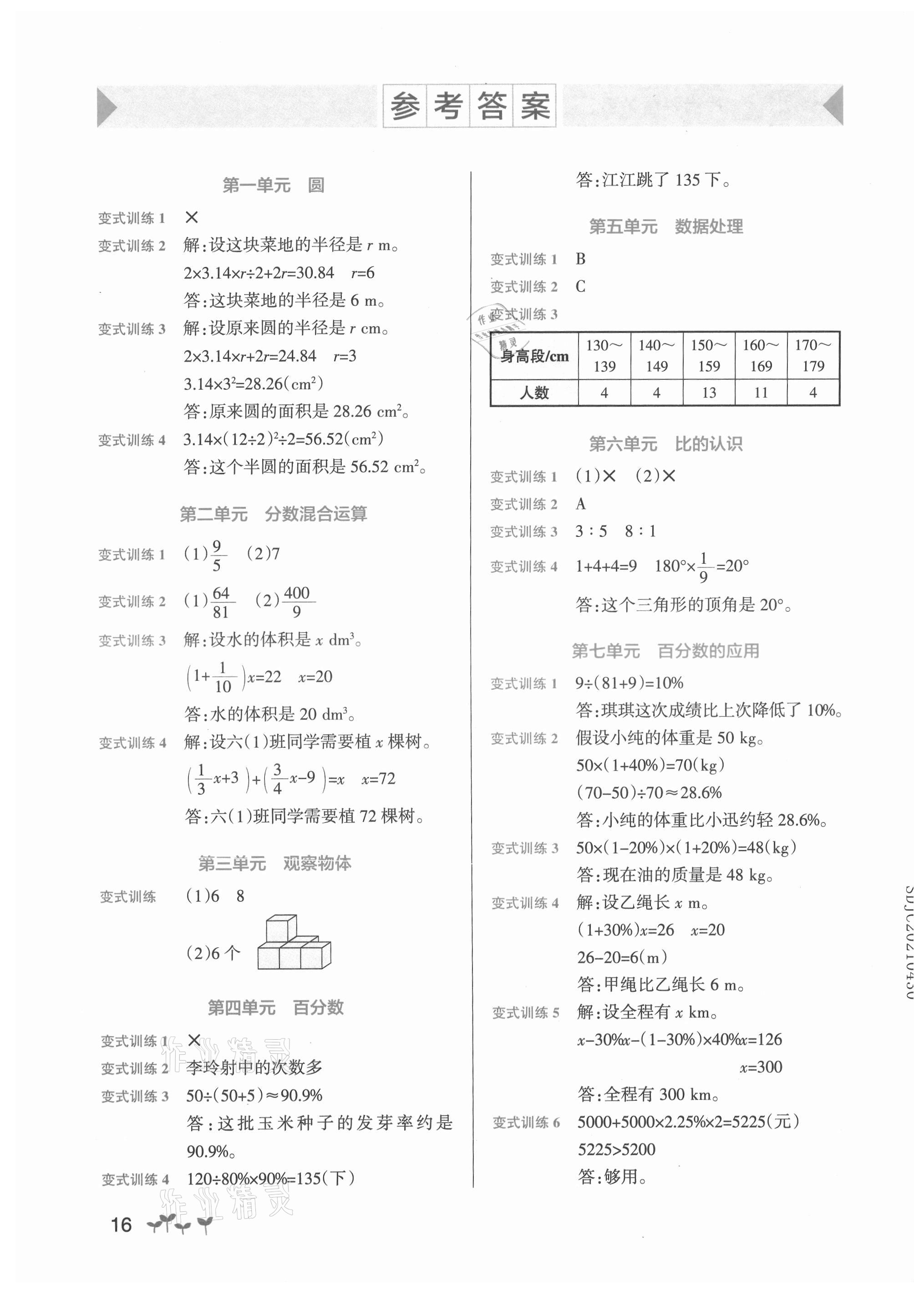 2021年小學(xué)學(xué)霸作業(yè)本六年級(jí)數(shù)學(xué)上冊(cè)北師大版 參考答案第1頁(yè)