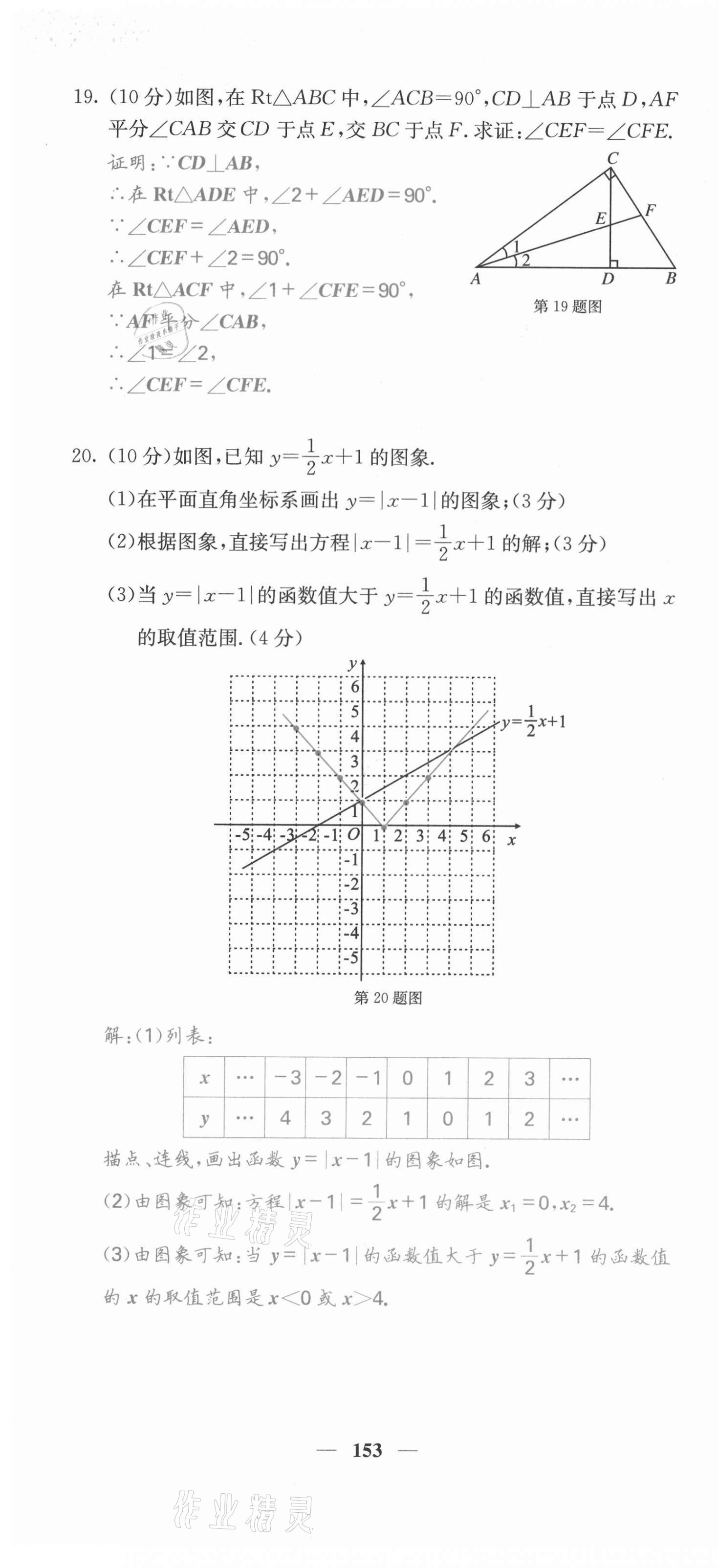 2021年课堂点睛八年级数学上册沪科版安徽专版 第22页