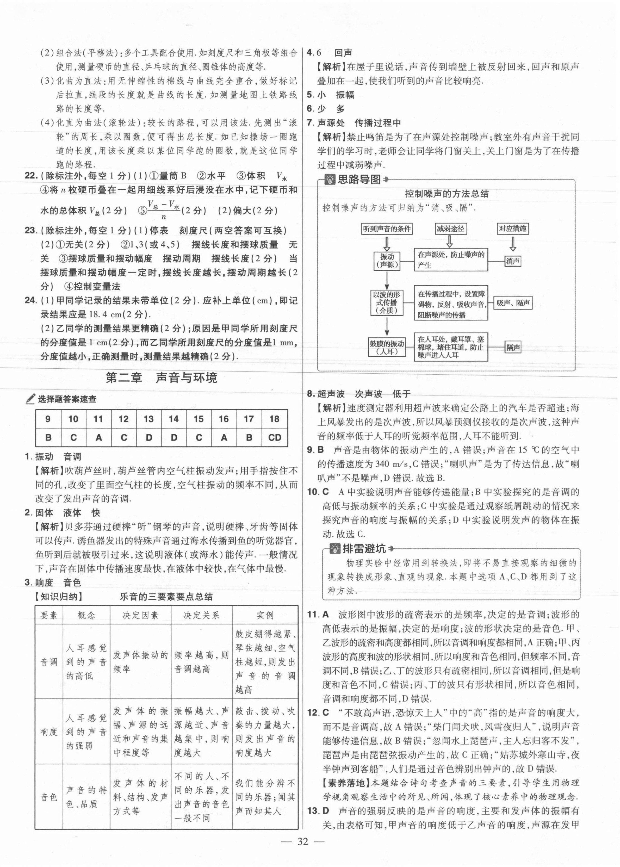 2021年金考卷活頁題選八年級物理上冊滬粵版 參考答案第2頁