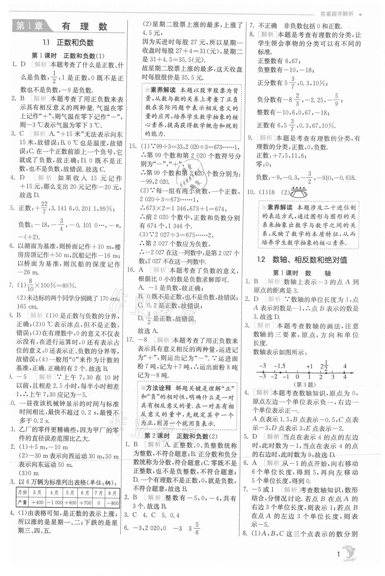 2021年实验班提优训练七年级数学上册沪科版 参考答案第1页