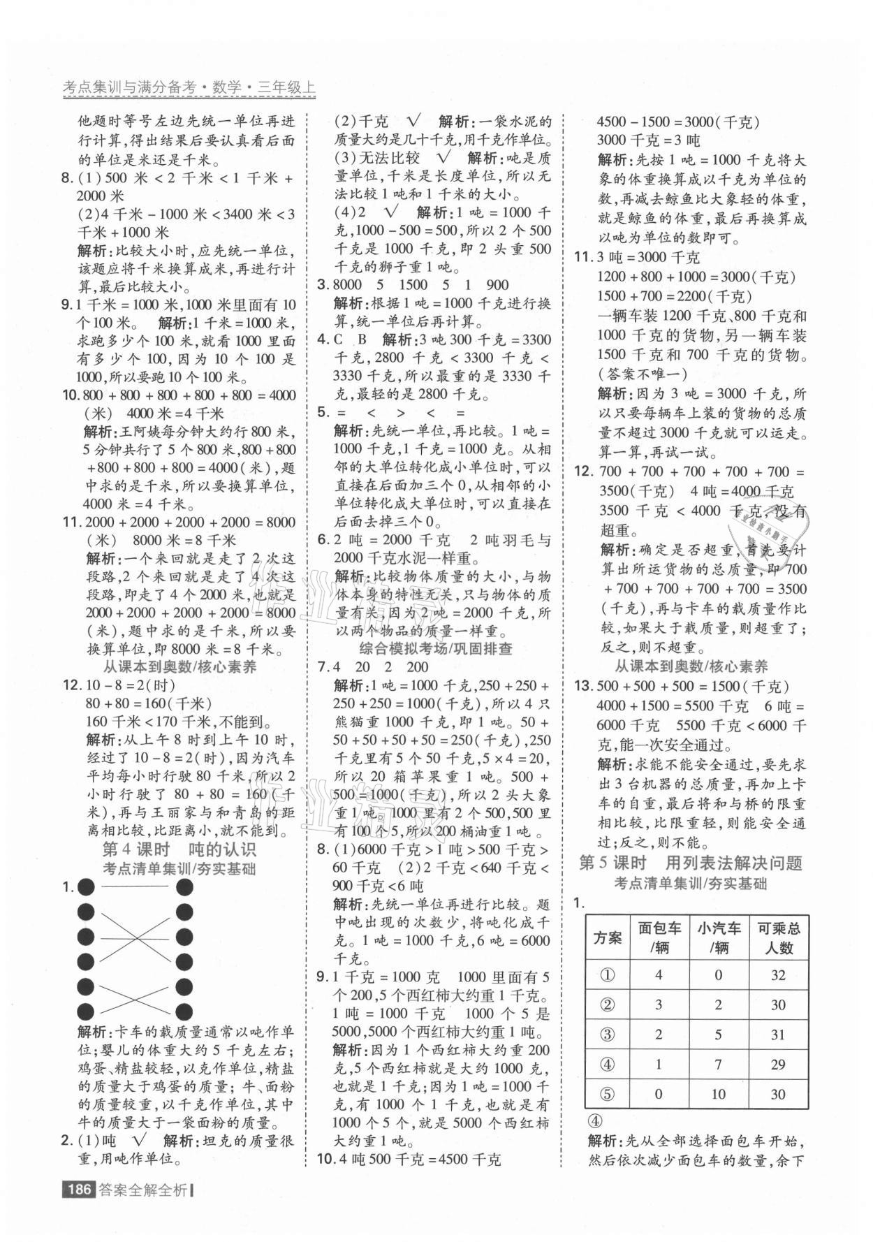 2021年考點集訓(xùn)與滿分備考三年級數(shù)學(xué)上冊人教版 第10頁