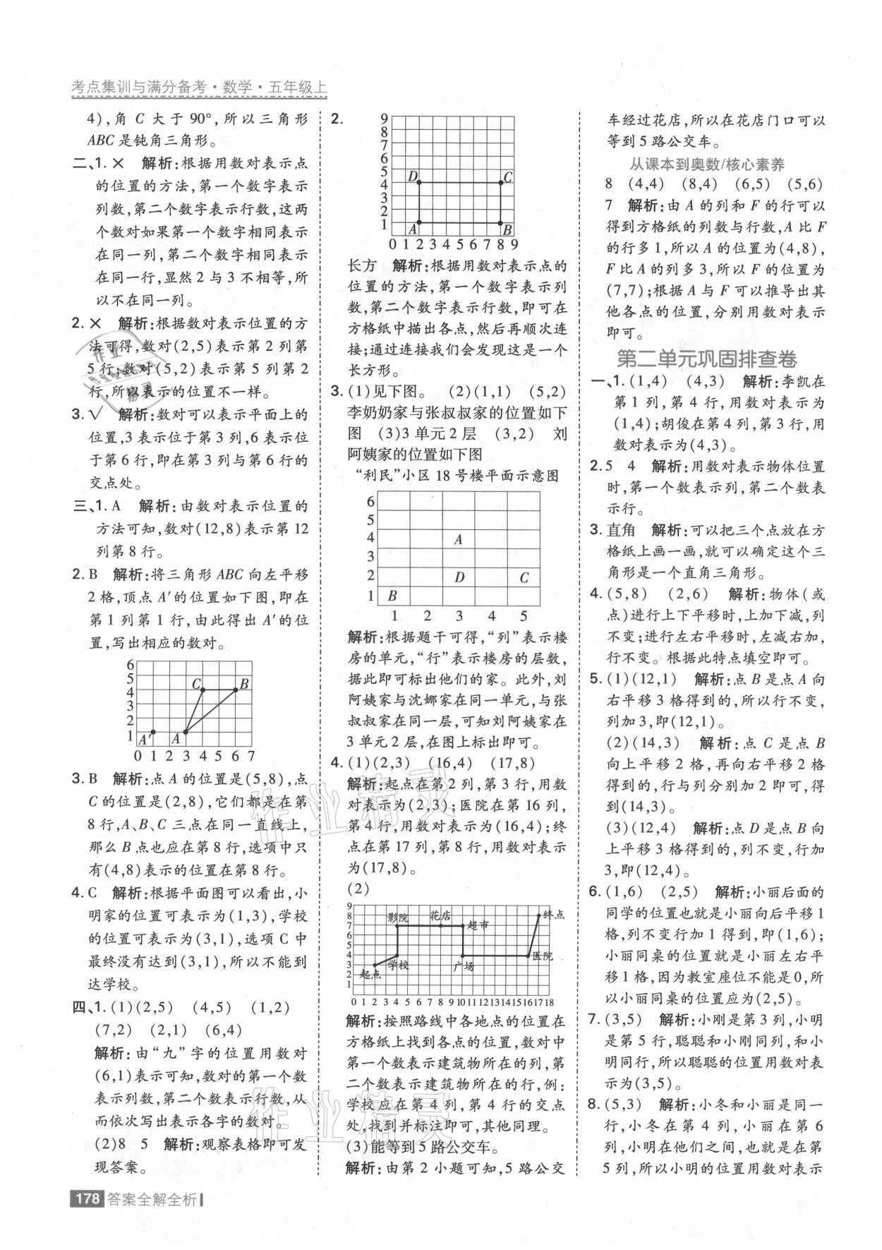 2021年考點(diǎn)集訓(xùn)與滿分備考五年級(jí)數(shù)學(xué)上冊(cè)人教版 第10頁