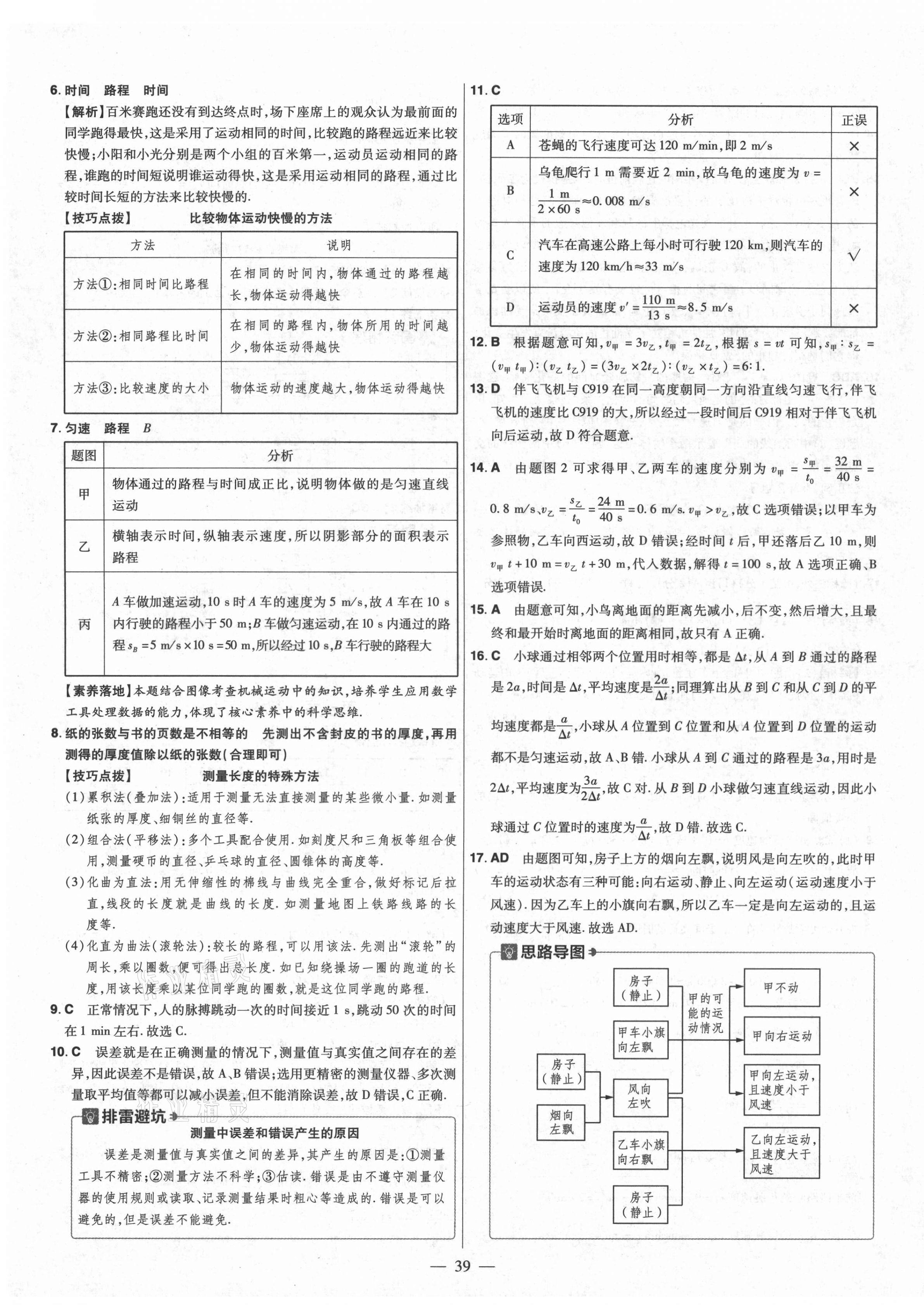 2021年金考卷活頁題選八年級(jí)物理上冊(cè)人教版 參考答案第3頁