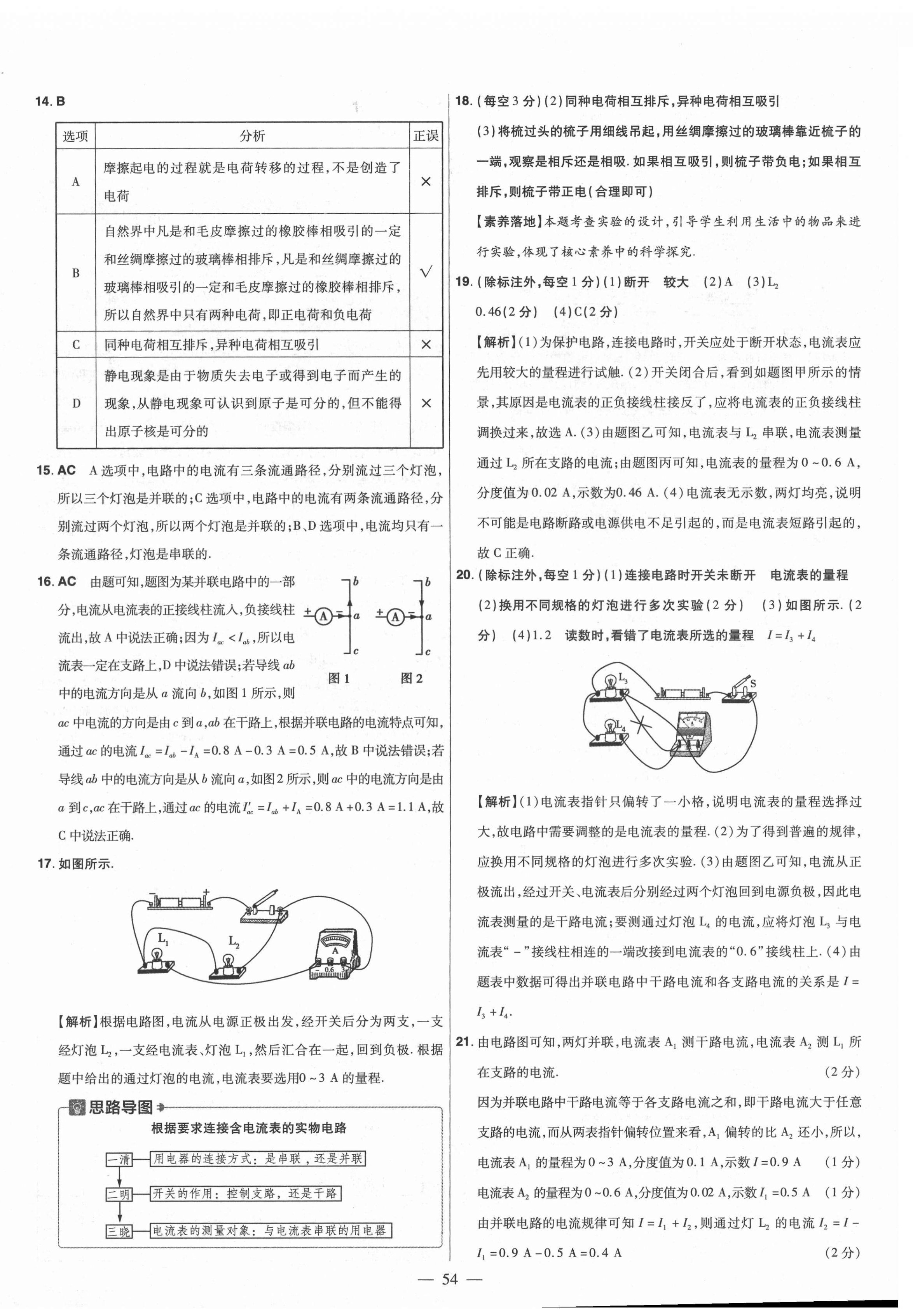 2021年金考卷活頁題選九年級物理全一冊人教版 參考答案第8頁